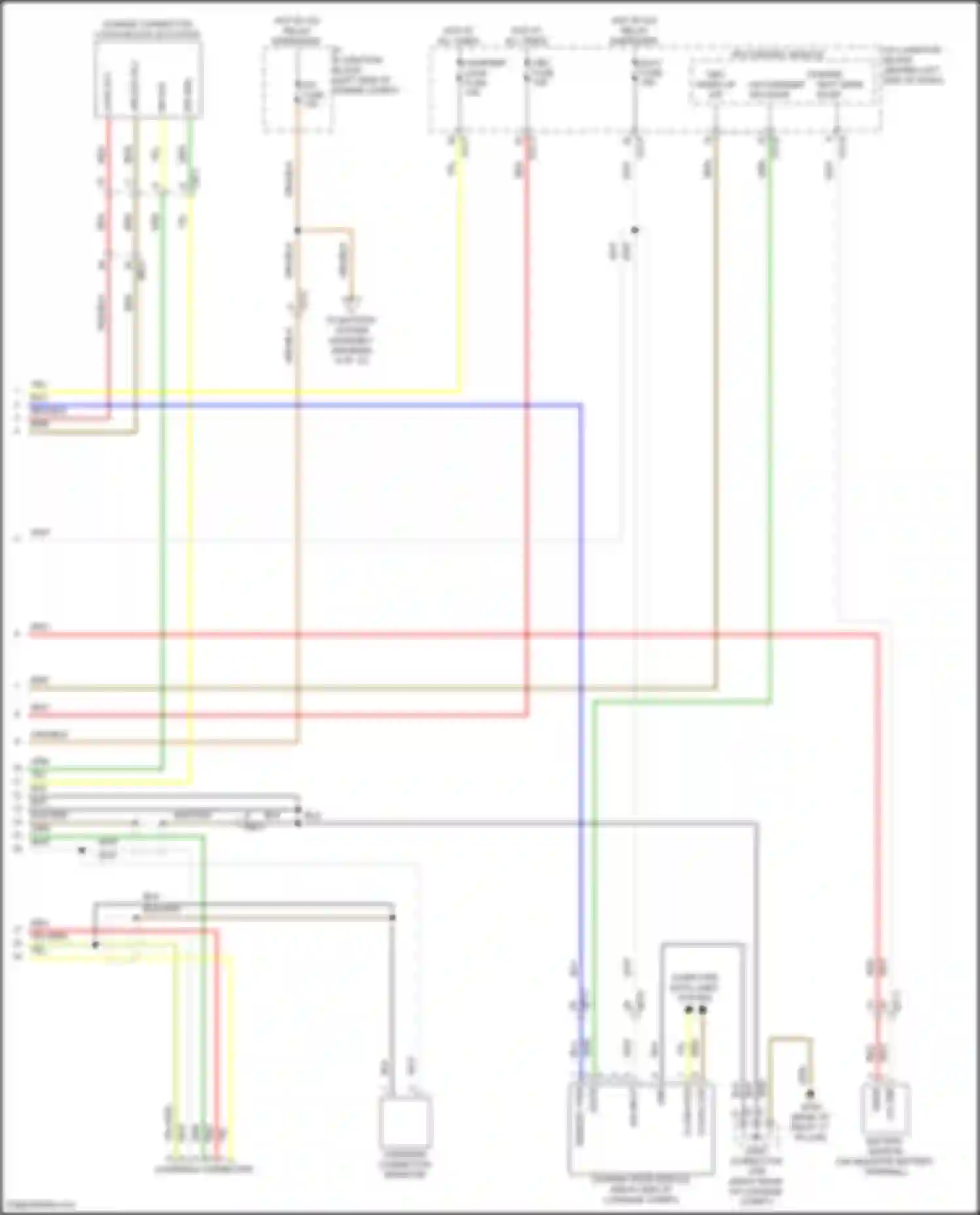 Sorento Kia IV facelift (2023-2024): Wiring diagram engine performance 1.6l turbo plug-in hybrid, hybrid control circuit (5 of 12)