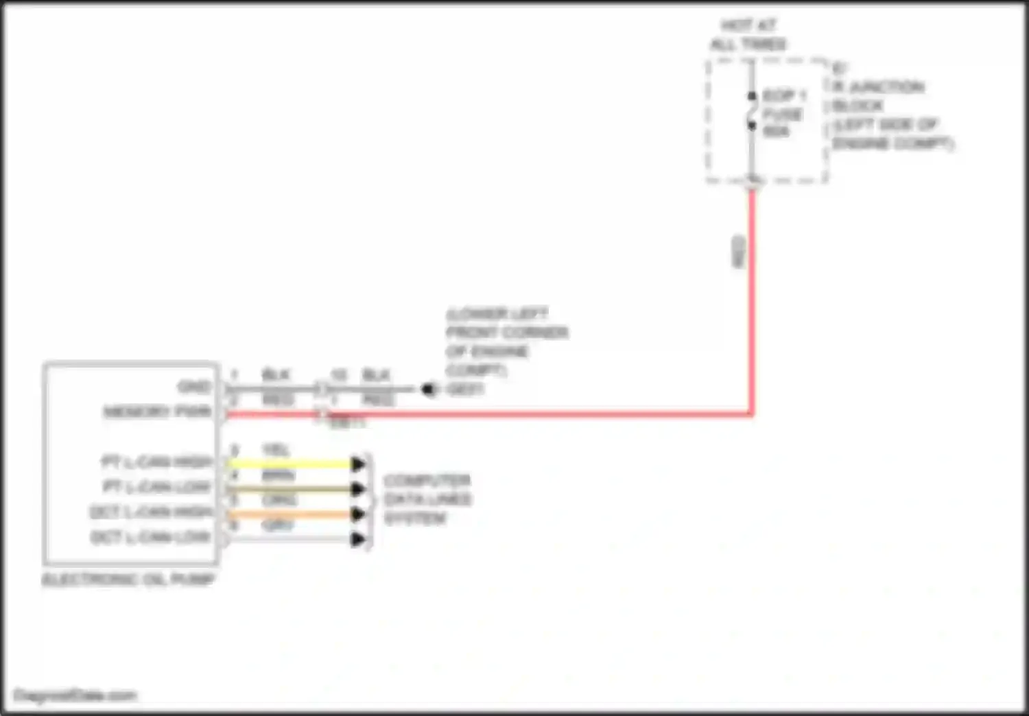 Sorento Kia IV facelift (2023-2024): Wiring diagram engine performance 2.5l turbo, electric oil pump circuit