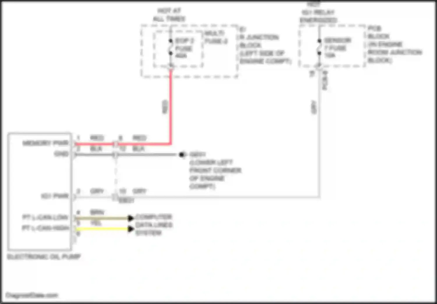 Sorento Kia IV facelift (2023-2024): Wiring diagram engine performance 2.5l, electric oil pump circuit