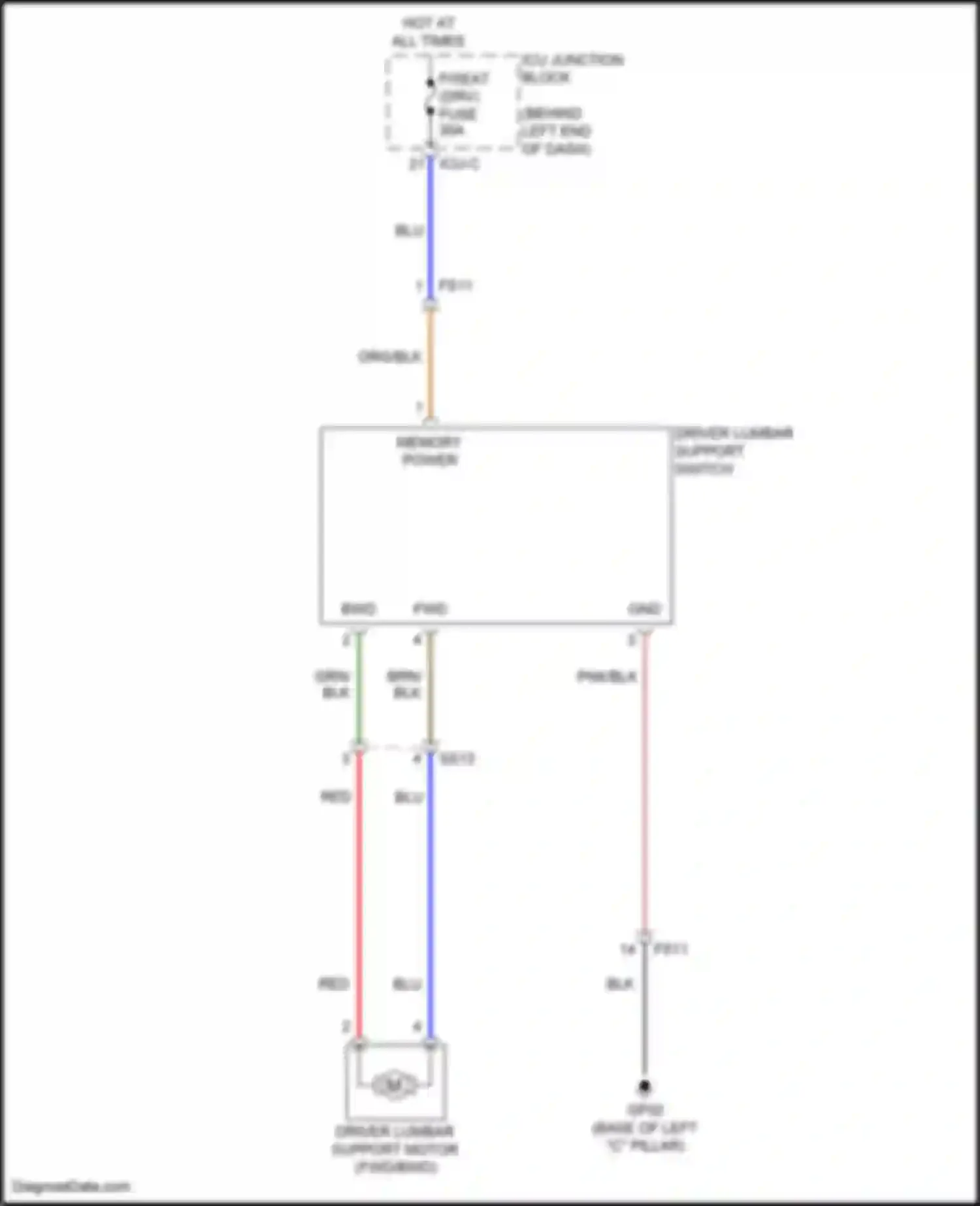 Sorento Kia IV facelift (2023-2024): Driver power seat circuit, hybrid 2-way