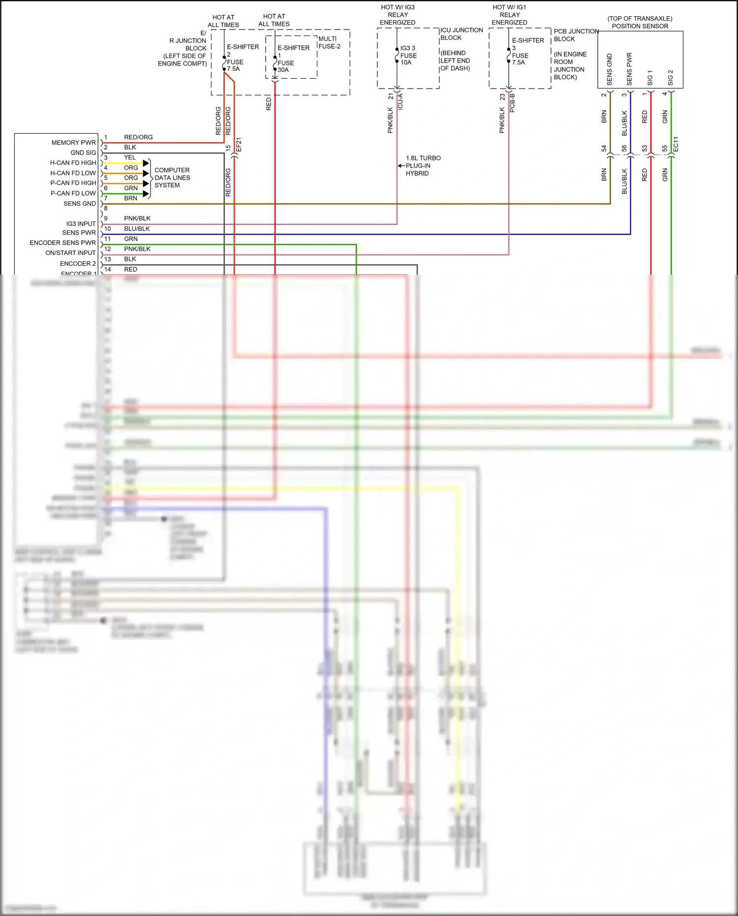 Kia Sorento IV facelift (2023-2024) encoder 2 wiring diagram  (3 of 3)