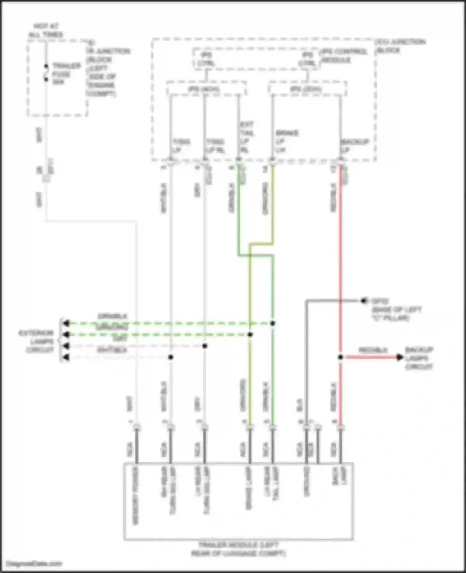 Wiring diagram ext tail lp rl for Kia Sorento IV facelift (2023-2024) (2 of 2)