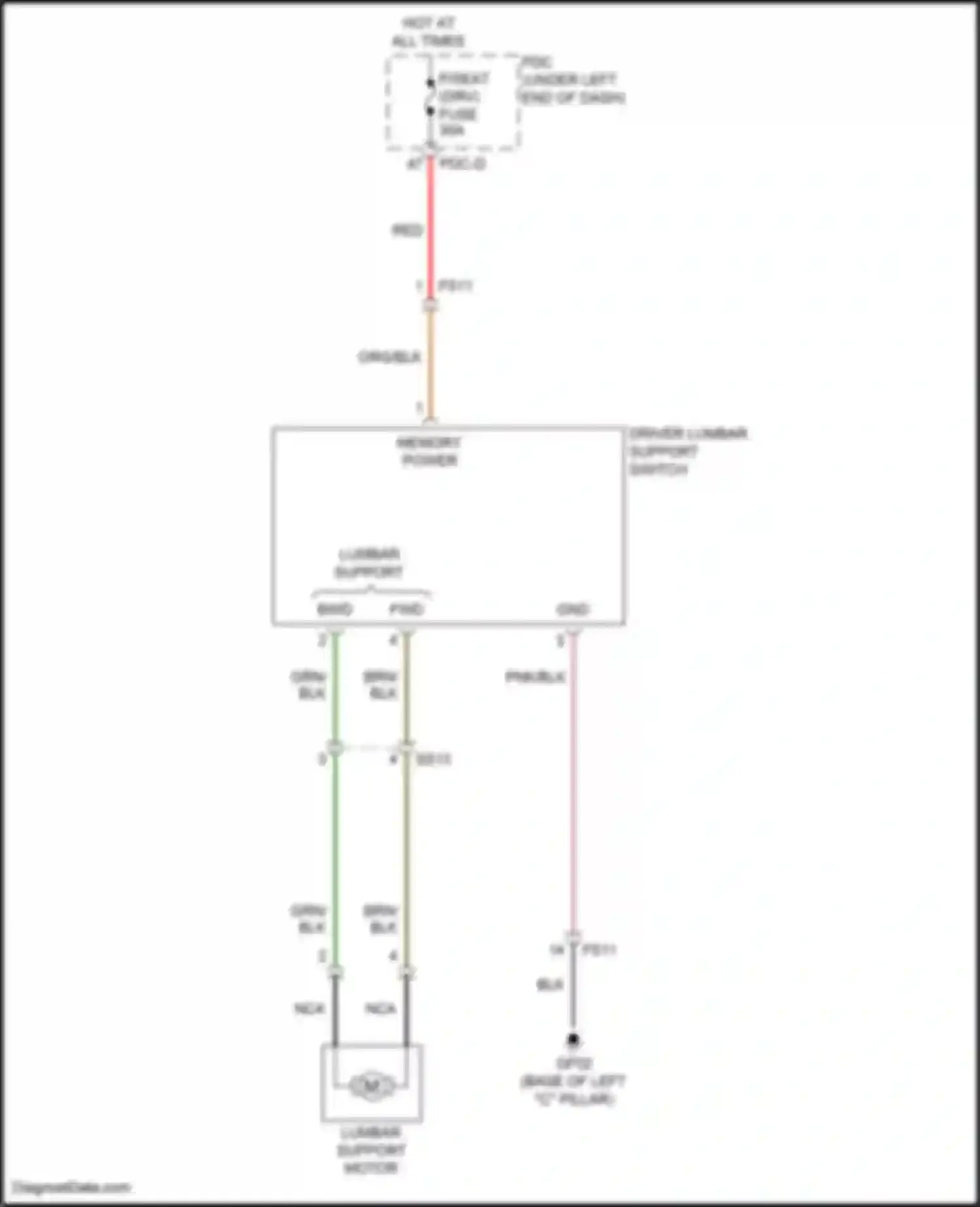 Wiring diagram fwd bwd for Kia Sorento IV facelift (2023-2024) (2 of 2)
