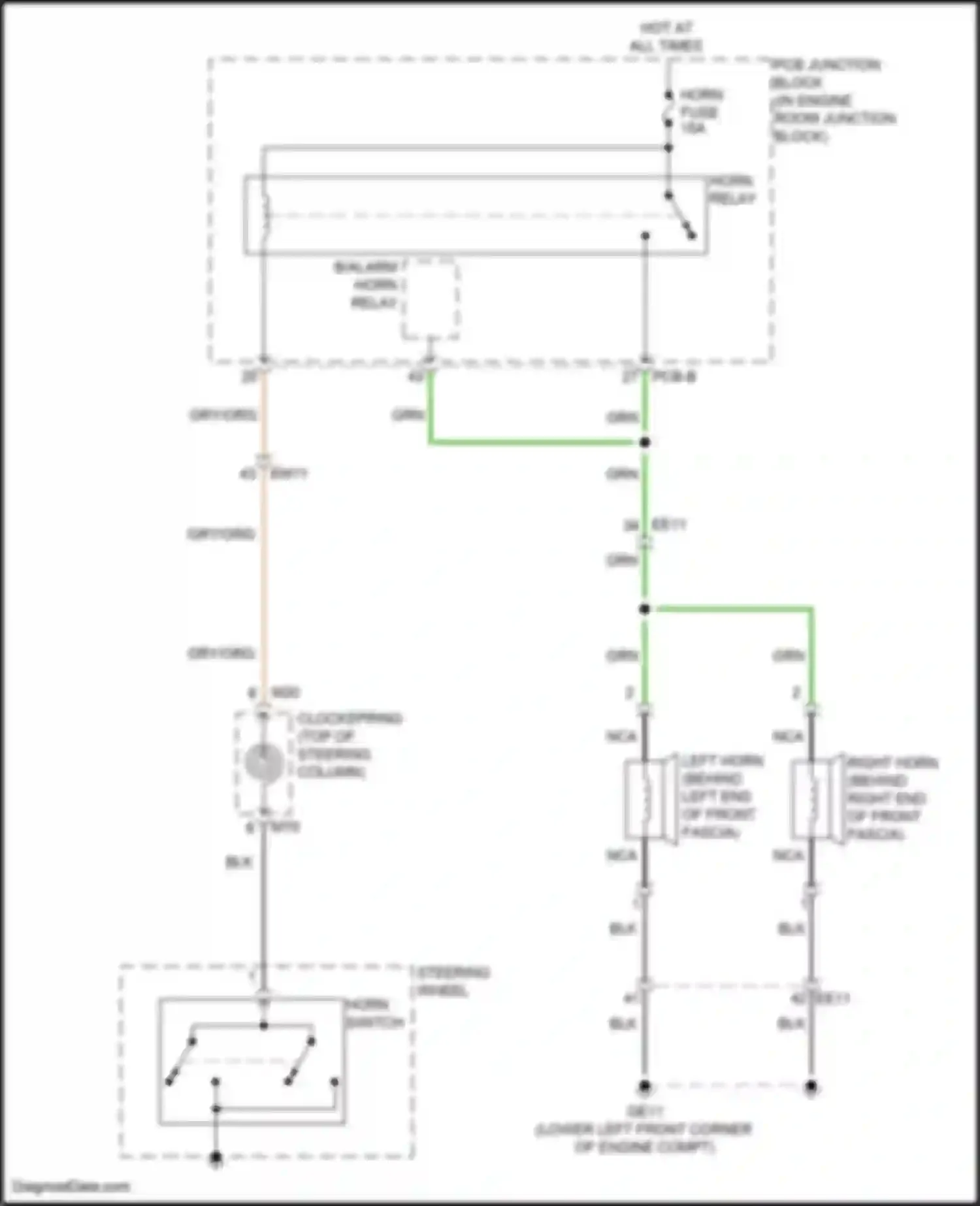 Wiring diagram grn for Kia Sorento IV facelift (2023-2024) (37 of 333)