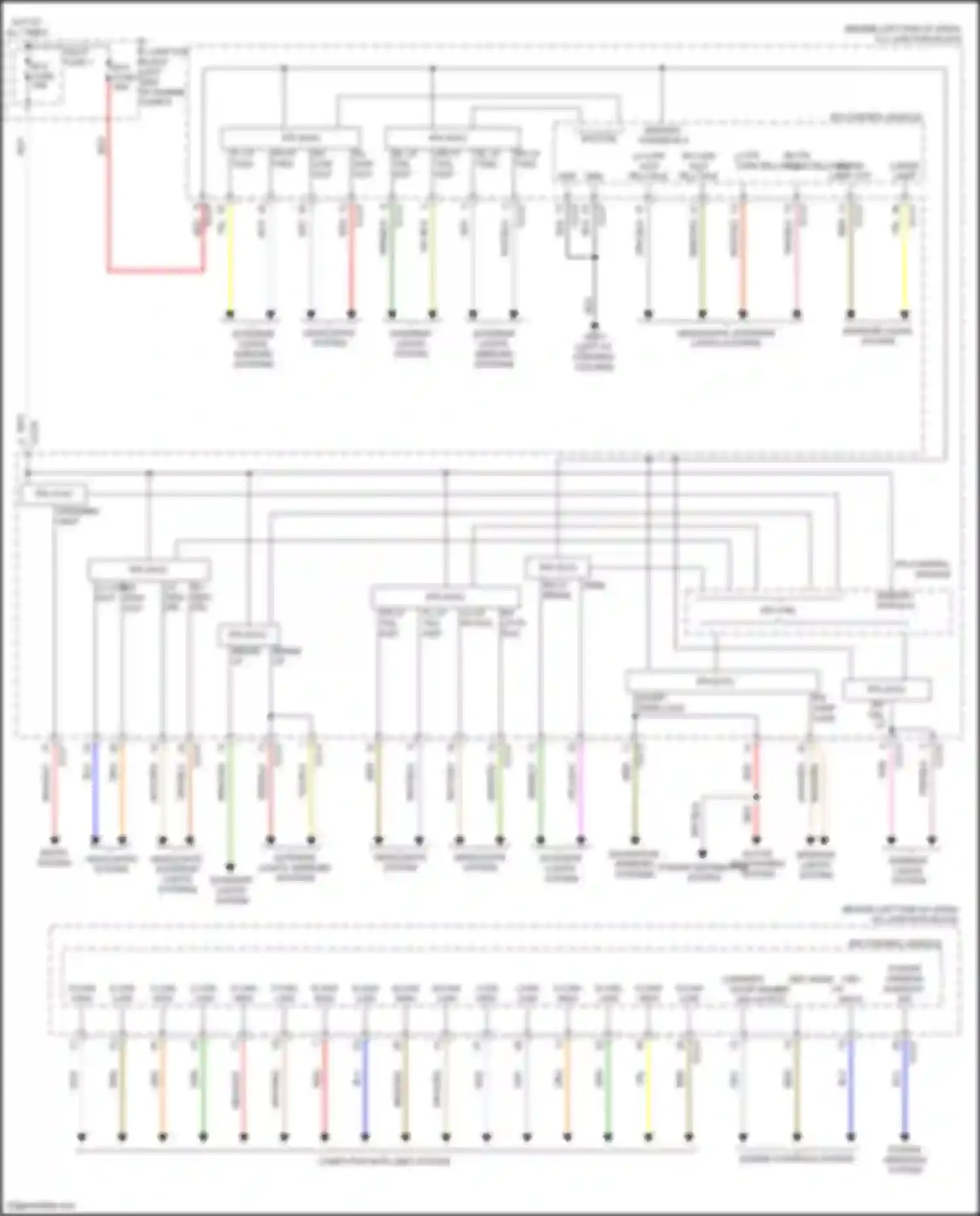 Wiring diagram ips ctrl for Kia Sorento IV facelift (2023-2024) (8 of 10)