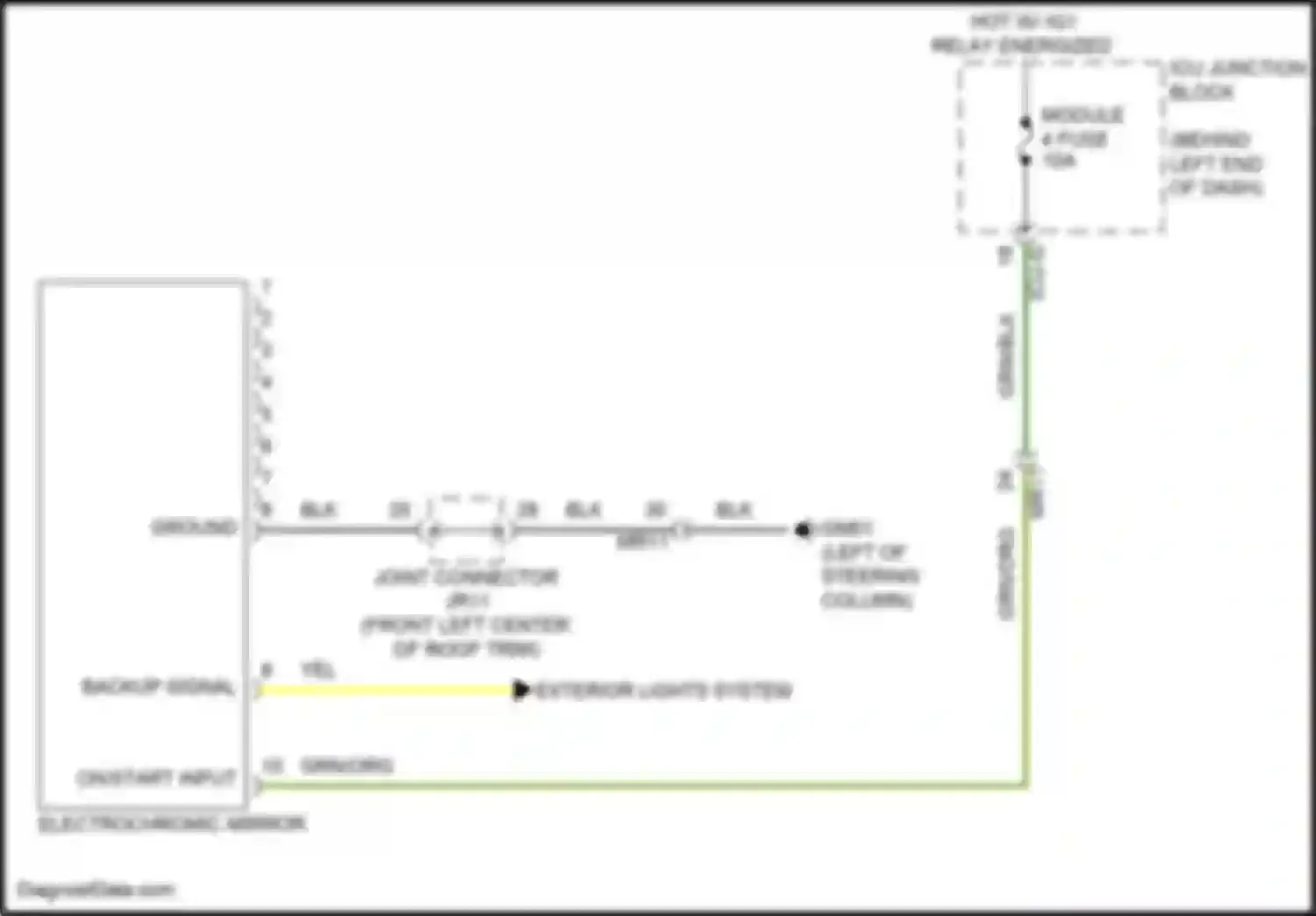 Wiring diagram module 4 fuse for Kia Sorento IV facelift (2023-2024) (4 of 30)