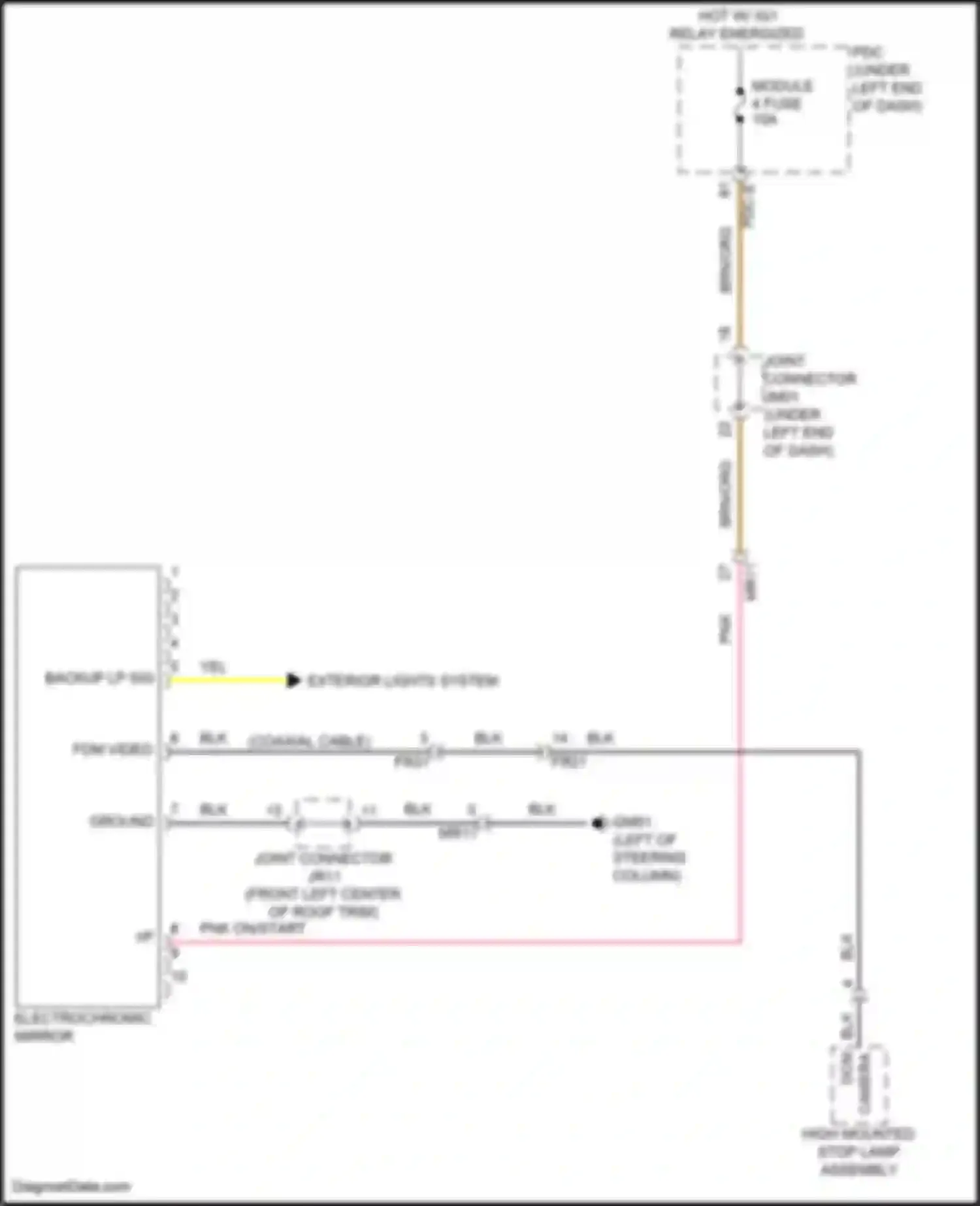 Wiring diagram pdc-e for Kia Sorento IV facelift (2023-2024) (32 of 76)