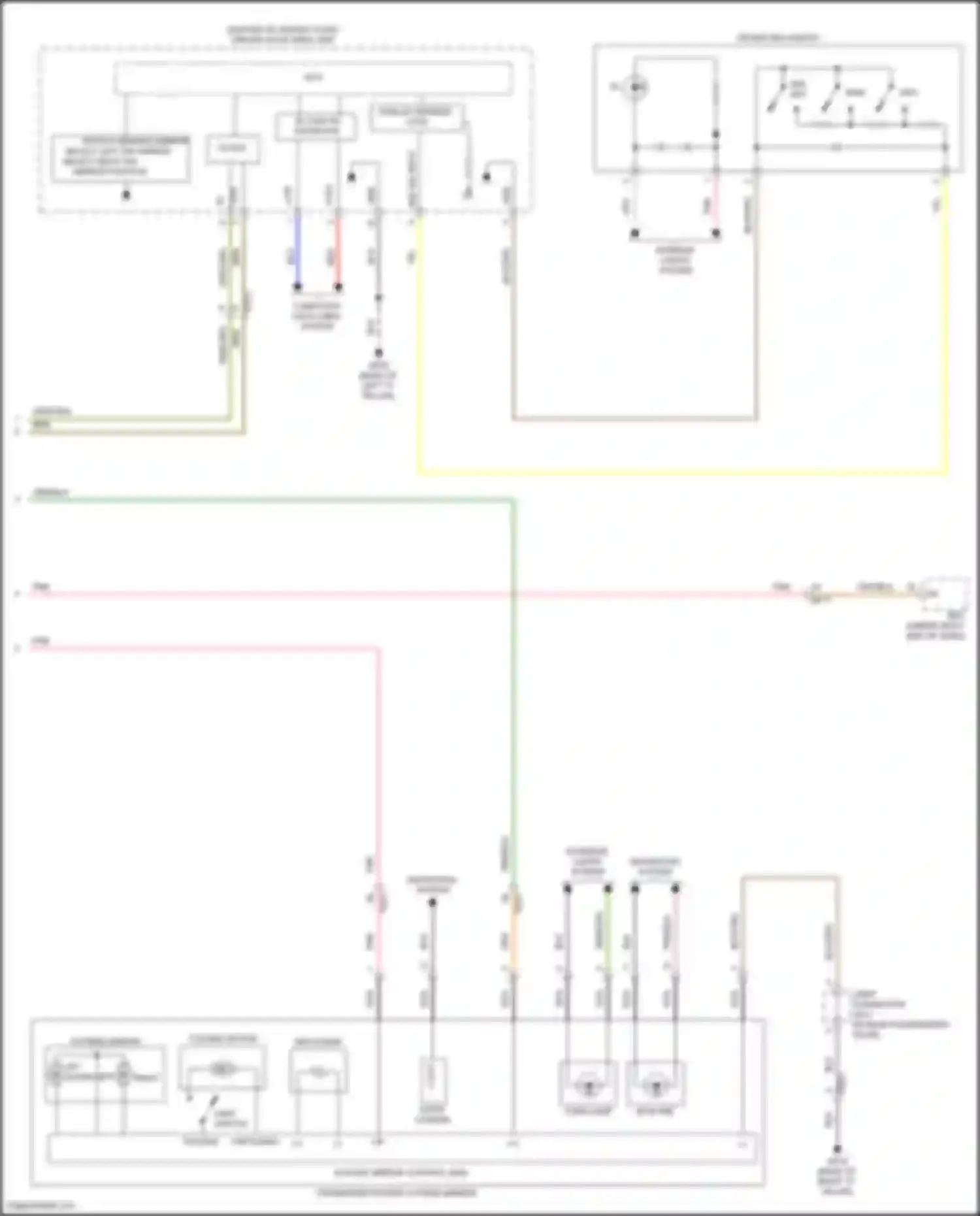 Wiring diagram red for Kia Sorento IV facelift (2023-2024) (202 of 369)