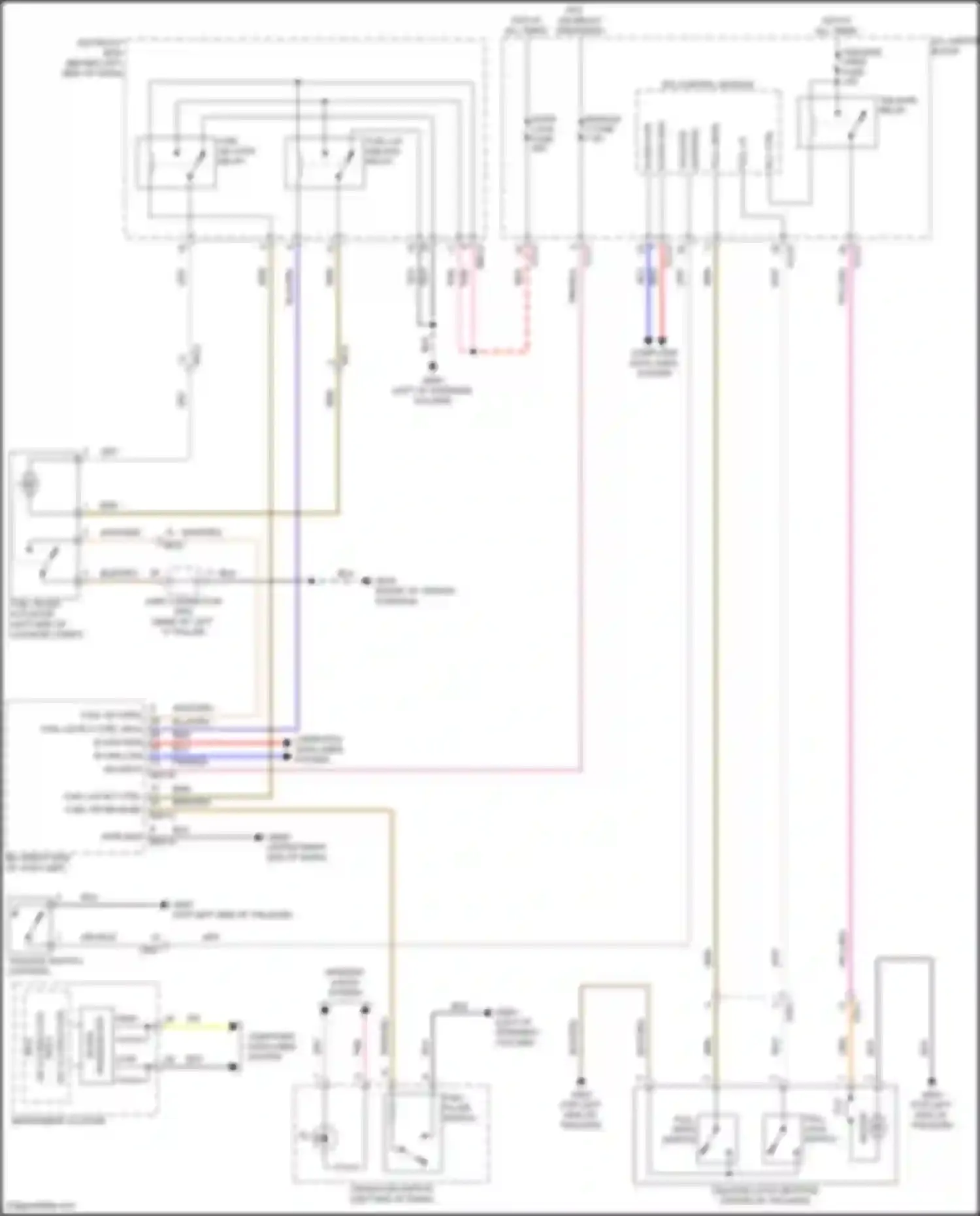 Wiring diagram tailgate open fuse for Kia Sorento IV facelift (2023-2024) (2 of 8)