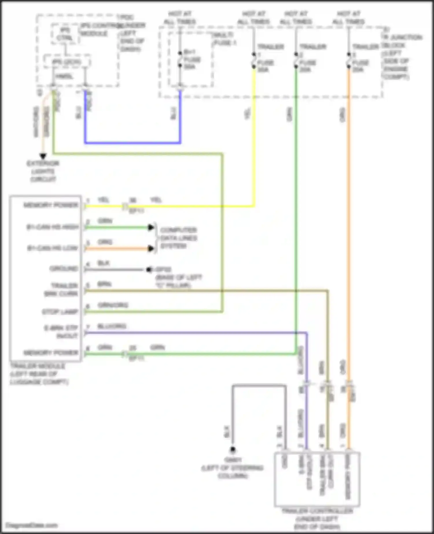 Wiring diagram trailer module for Kia Sorento IV facelift (2023-2024) (9 of 9)
