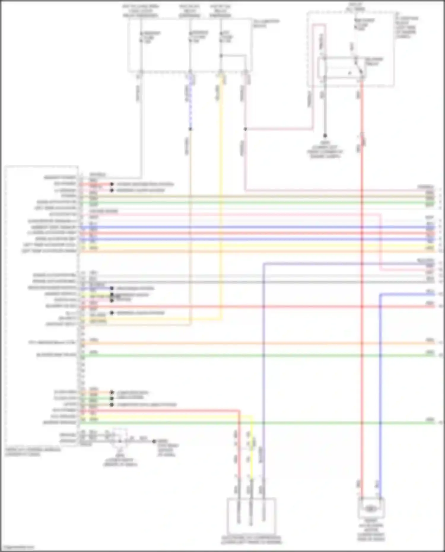 Sorento Kia IV (2020-2024): Manual a/c circuit (1 of 4)