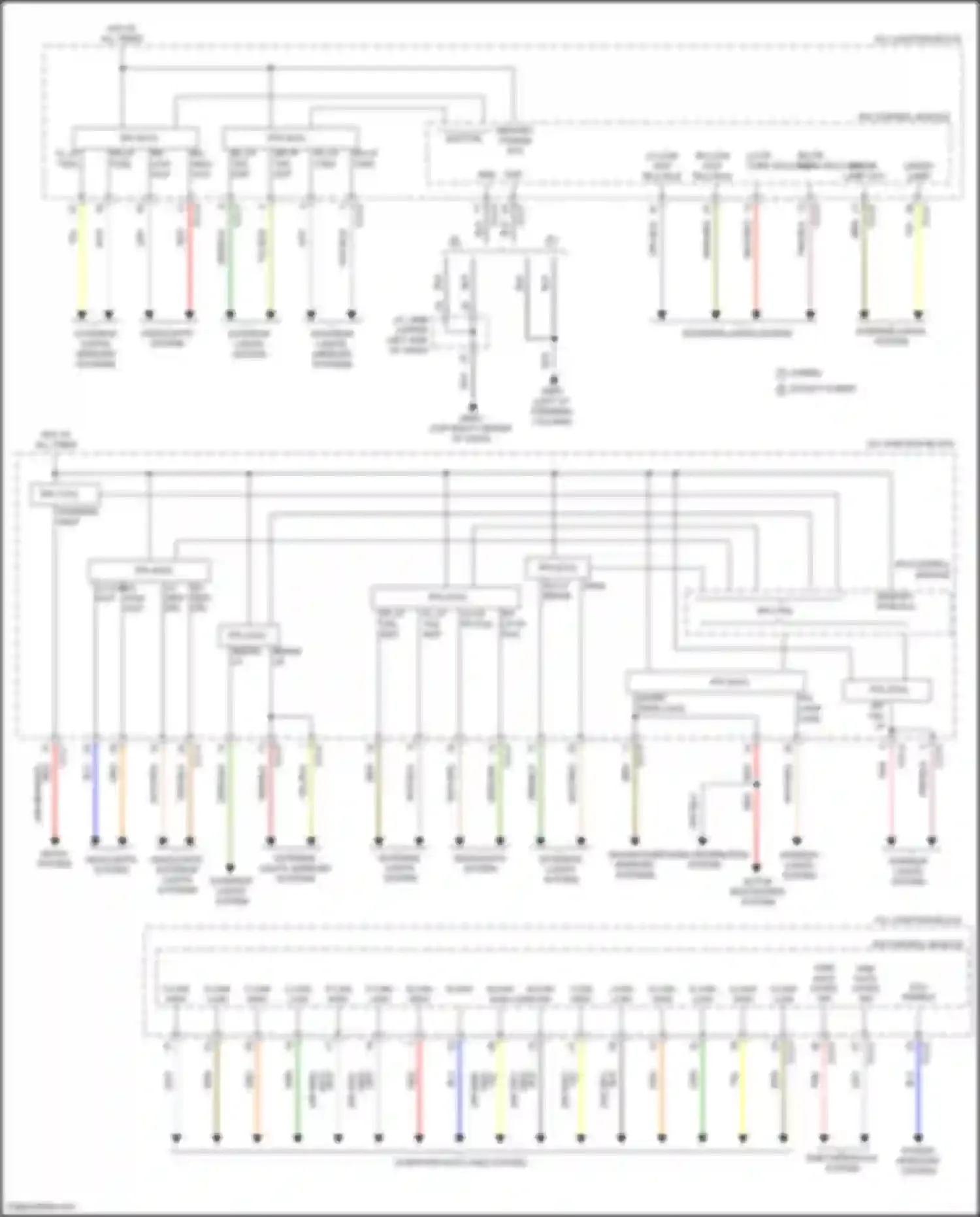 Sorento Kia IV (2020-2024): Ips control module circuit (2 of 2)