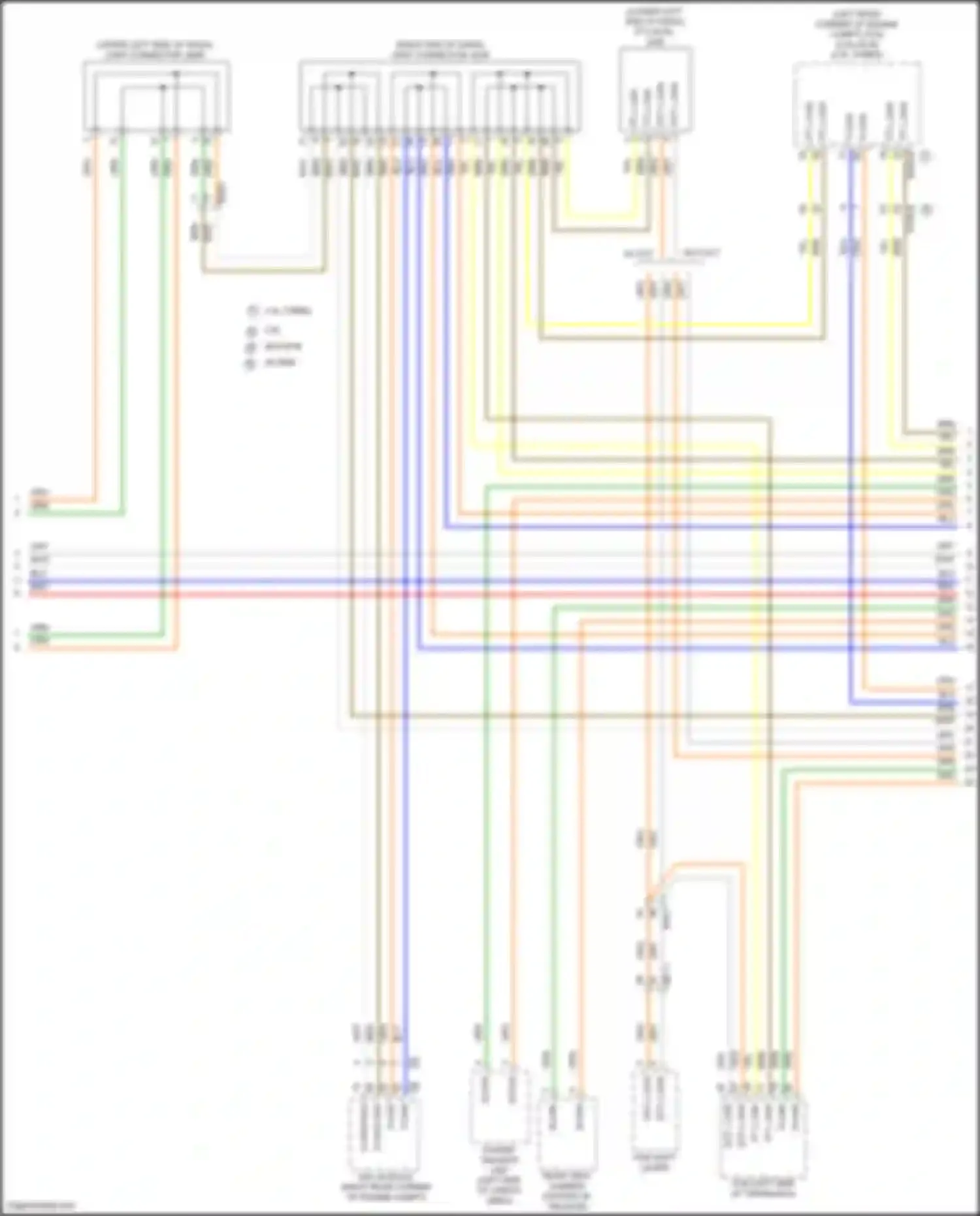 Sorento Kia IV (2020-2024): Computer data lines circuit, except hybrid (3 of 5)