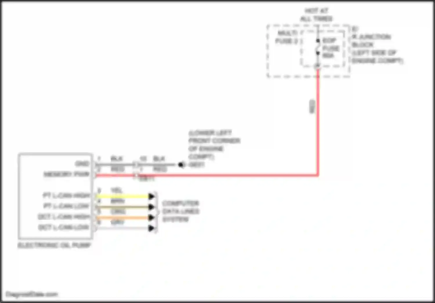 Sorento Kia IV (2020-2024): Wiring diagram engine performance 2.5l turbo, electric oil pump circuit