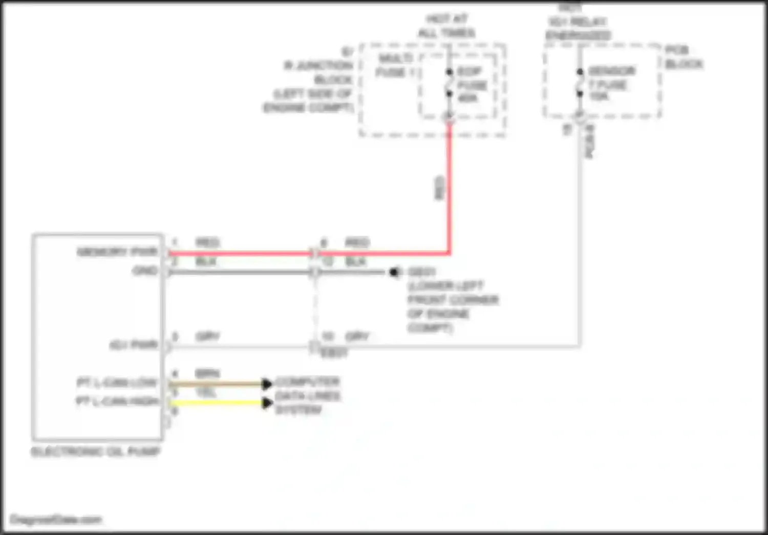 Sorento Kia IV (2020-2024): Wiring diagram engine performance 2.5l, electric oil pump circuit