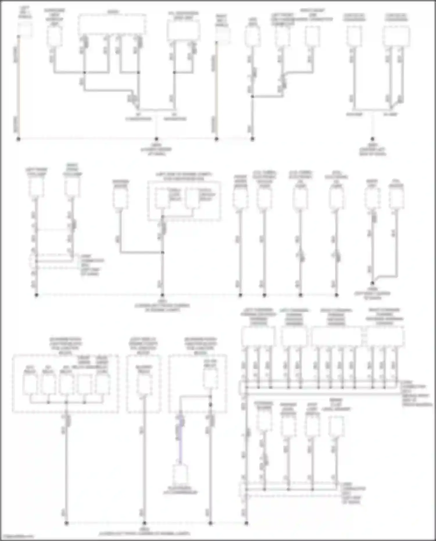 Sorento Kia IV (2020-2024): Ground distribution circuit, except hybrid (2 of 6)