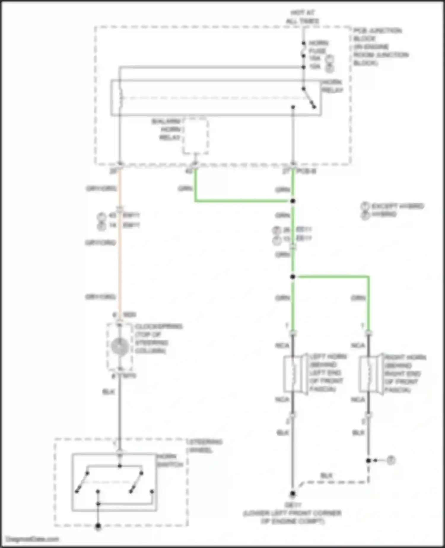 Sorento Kia IV (2020-2024): Horn circuit