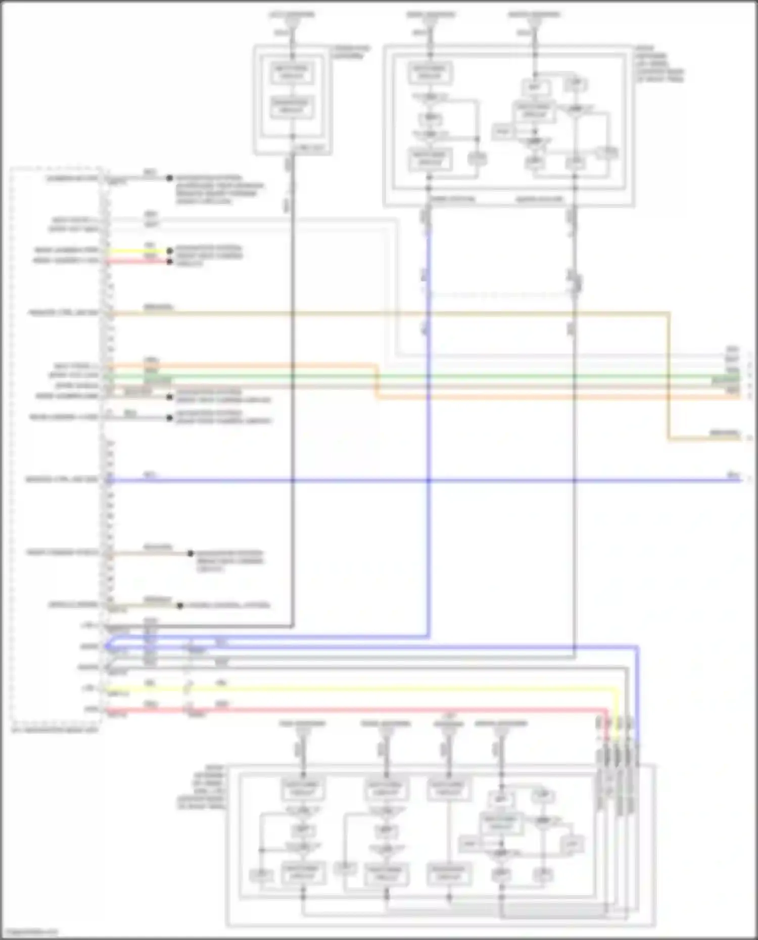 Sorento Kia IV (2020-2024): Navigation circuit, except hybrid w/ amplifier (1 of 4)