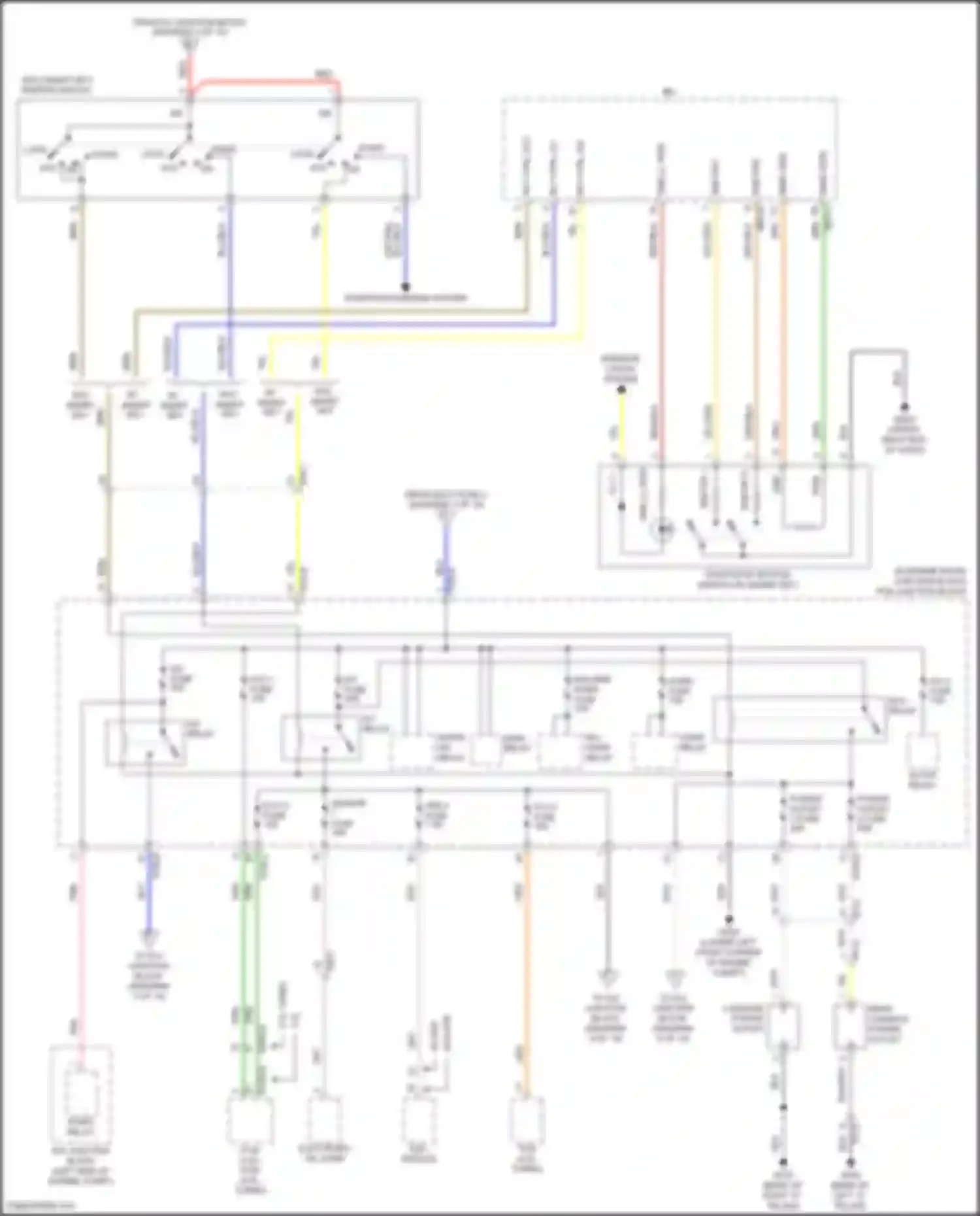 Sorento Kia IV (2020-2024): Power distribution circuit, except hybrid (2 of 10)