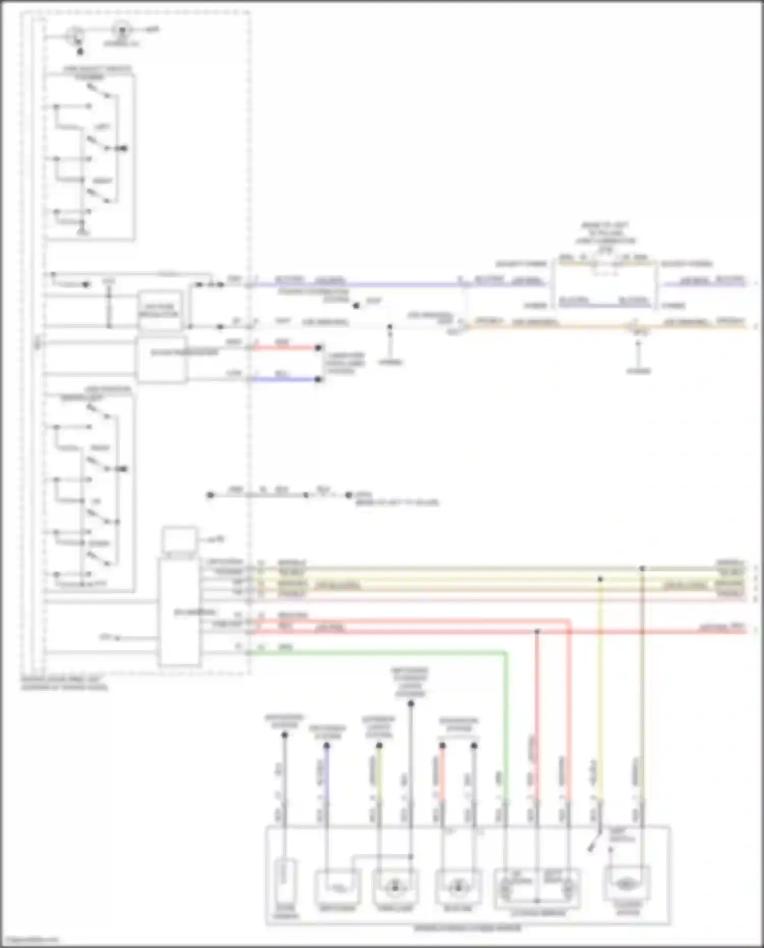 Sorento Kia IV (2020-2024): Power mirrors circuit (1 of 2)