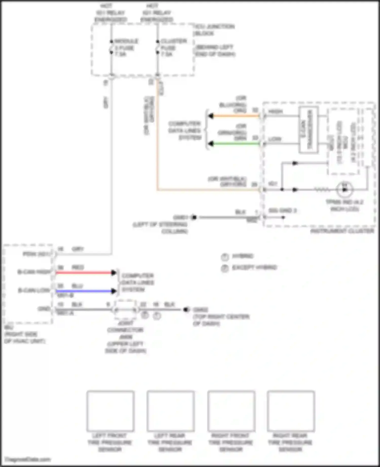 Sorento Kia IV (2020-2024): Tire pressure monitoring circuit