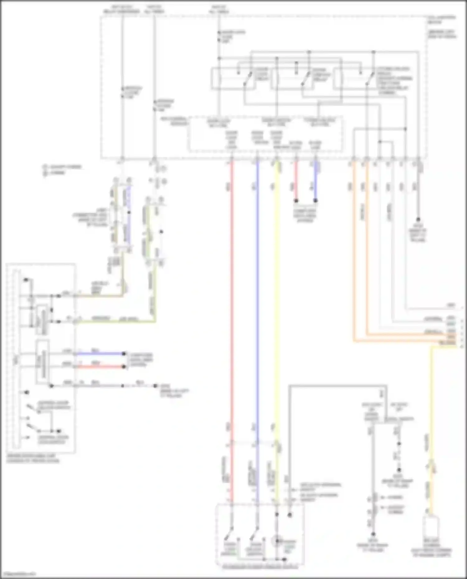 Wiring diagram door lock relay for Kia Sorento IV (2020-2024) (1 of 9)