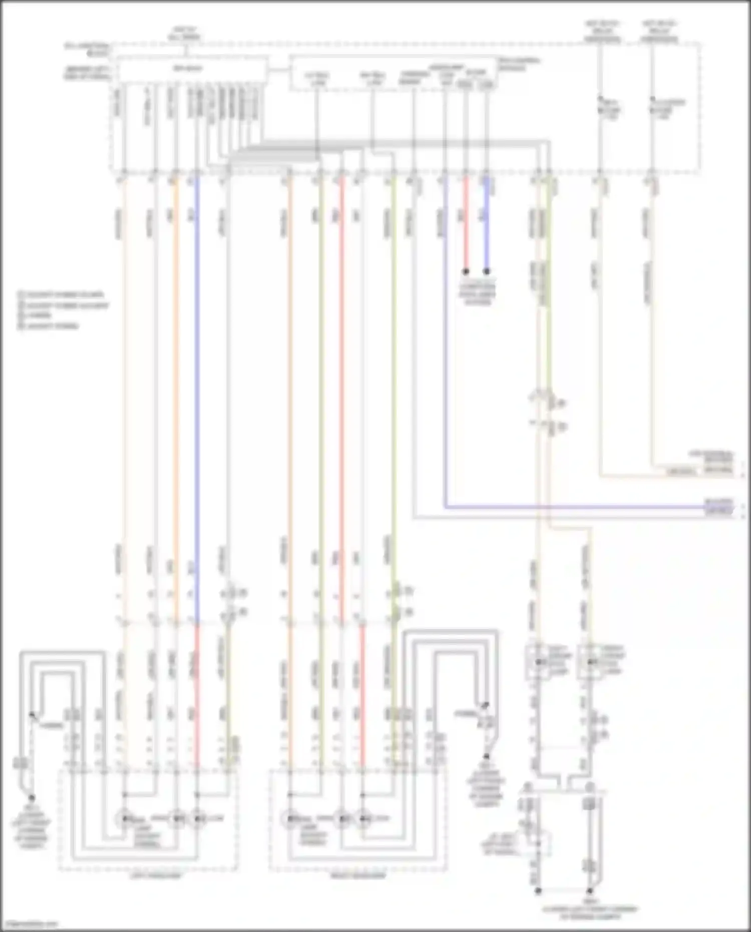 Wiring diagram fr fog lp rh for Kia Sorento IV (2020-2024) (2 of 2)