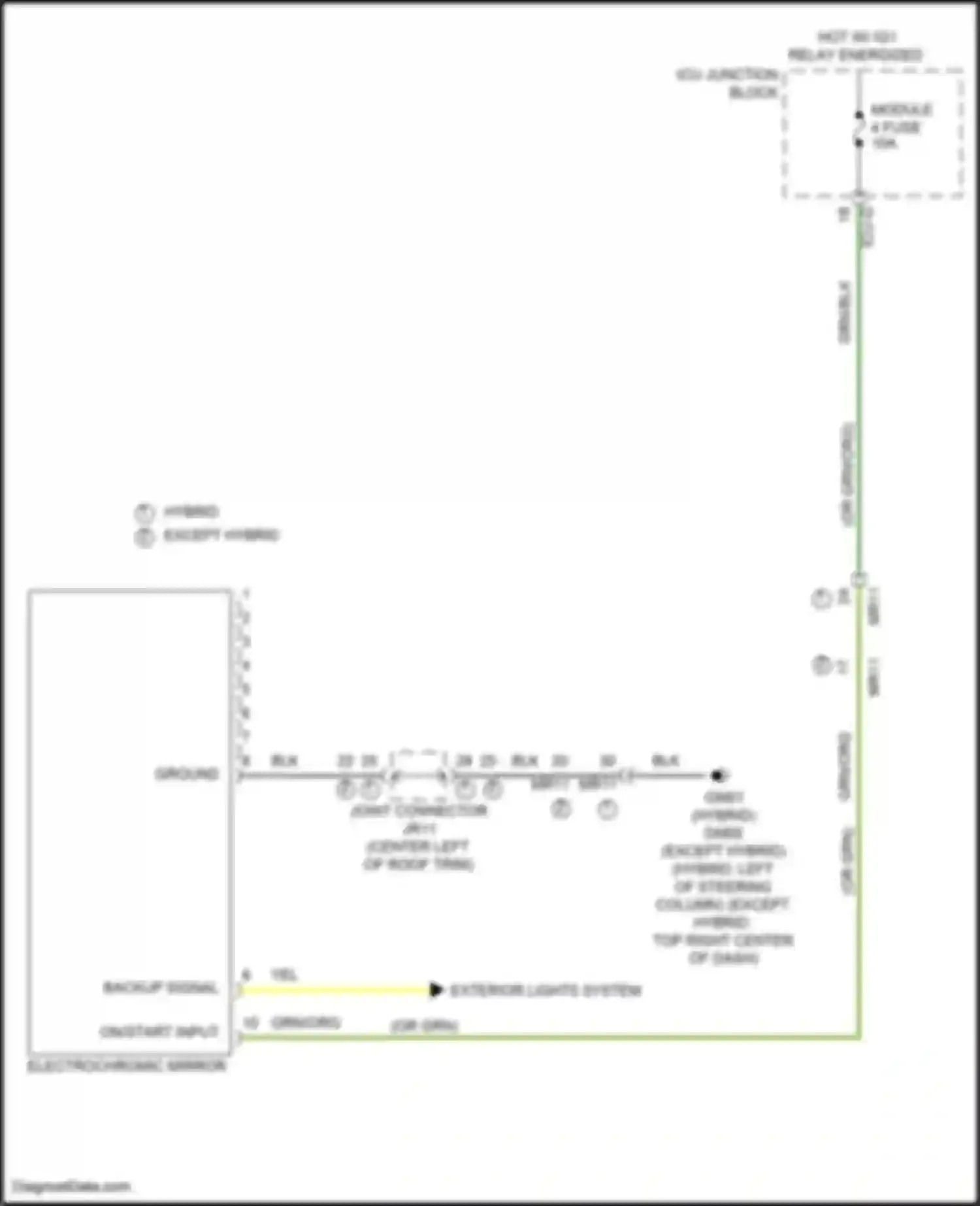 Wiring diagram icu-g for Kia Sorento IV (2020-2024) (63 of 74)