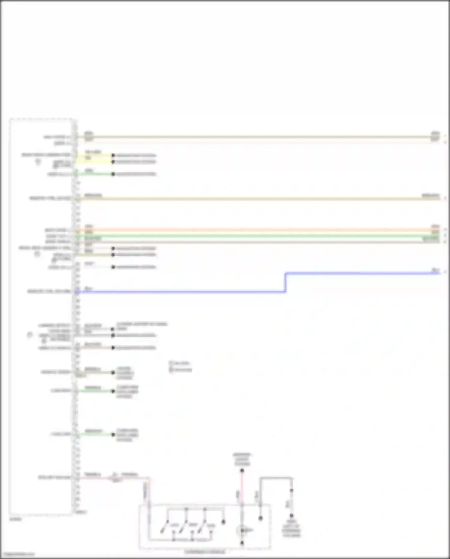 Wiring diagram pnk for Kia Sorento IV (2020-2024) (19 of 173)