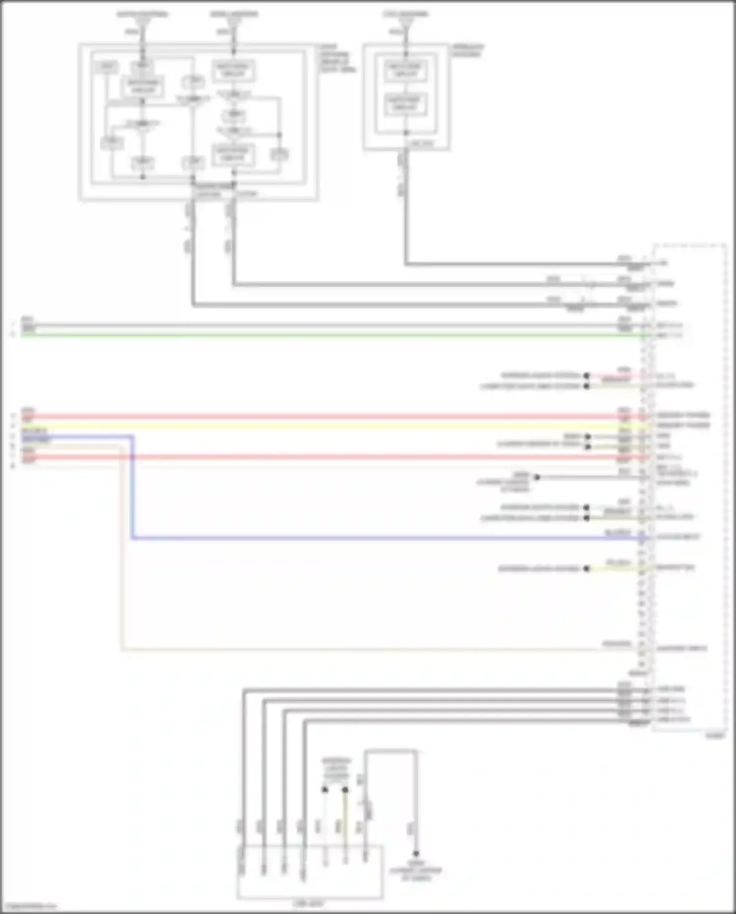 Wiring diagram usb d vcc for Kia Sorento IV (2020-2024) (2 of 2)