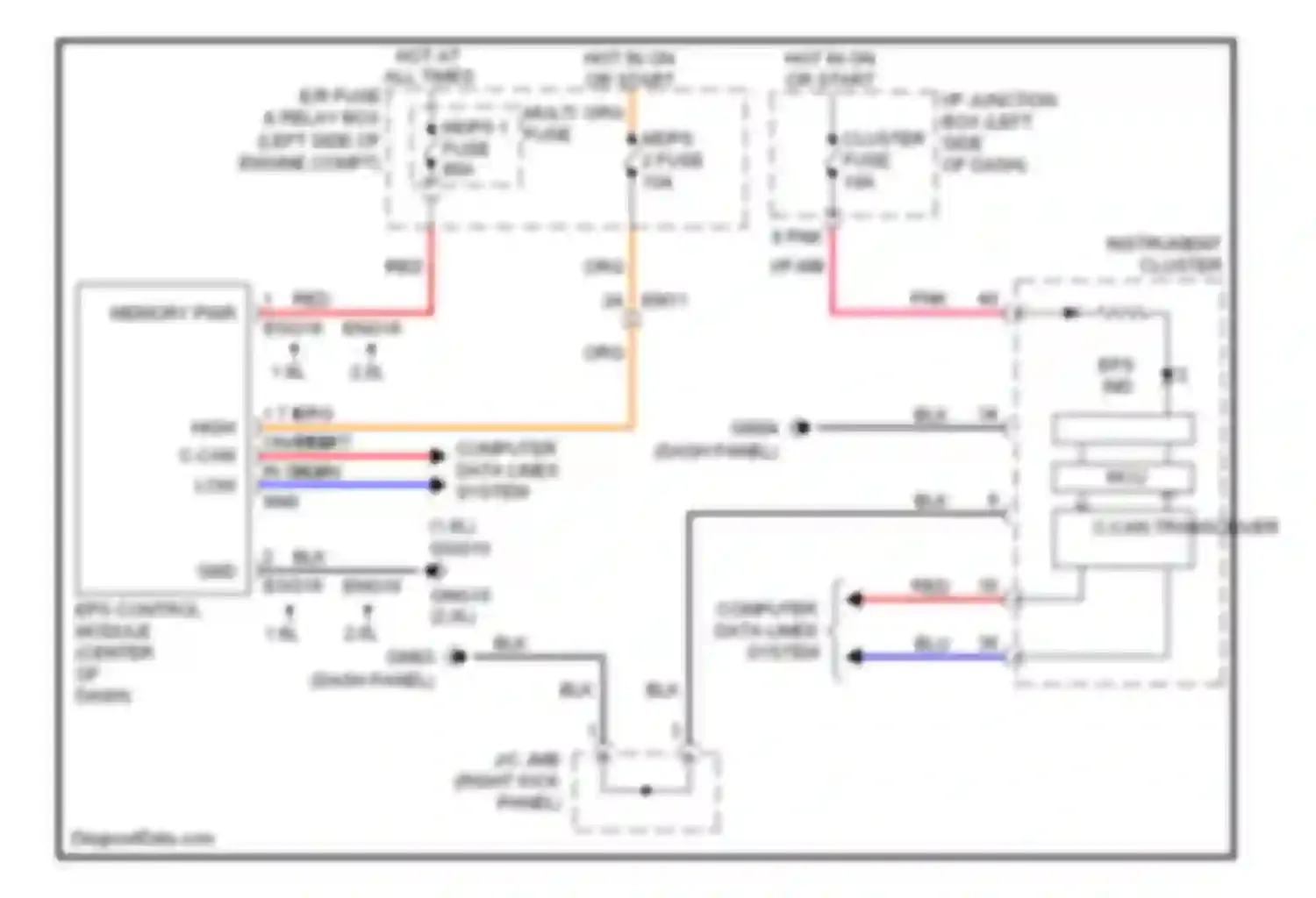 Soul Kia I facelift (2011-2014): Electronic power steering circuit