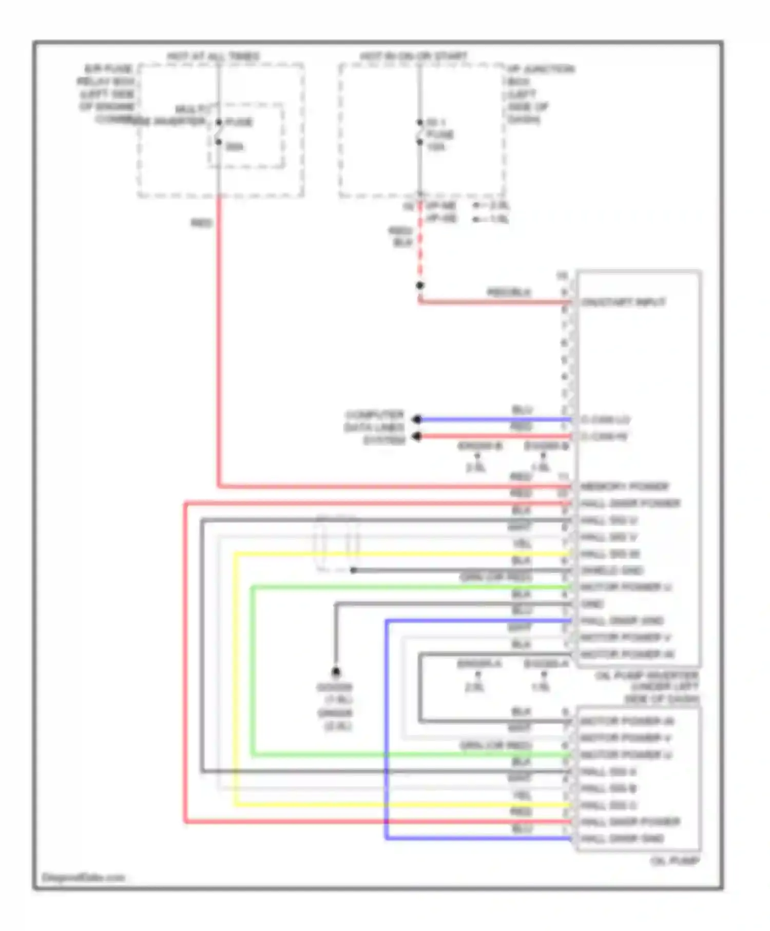 Soul Kia I facelift (2011-2014): Wiring diagram engine performance 1.6l, electric oil pump circuit