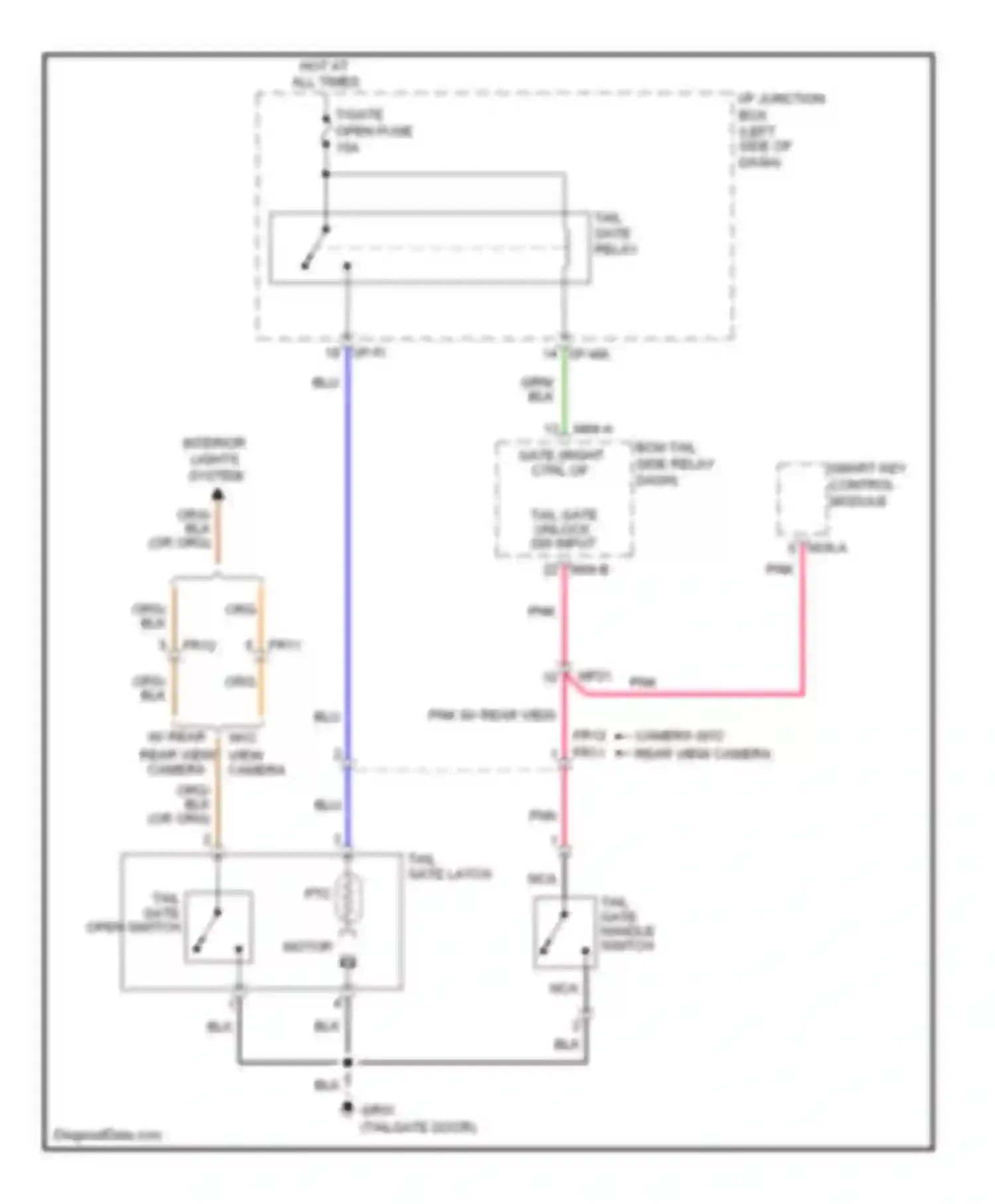 Soul Kia I facelift (2011-2014): Tailgate release circuit