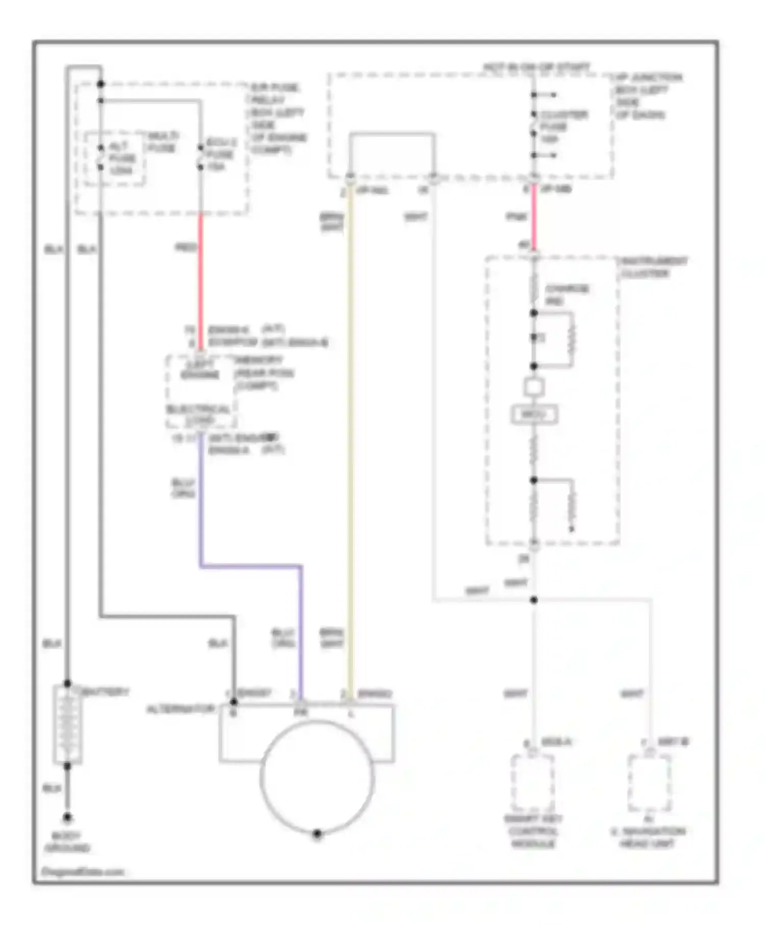 Wiring diagram a/v, navigation head unit for Kia Soul I facelift (2011-2014) (15 of 20)