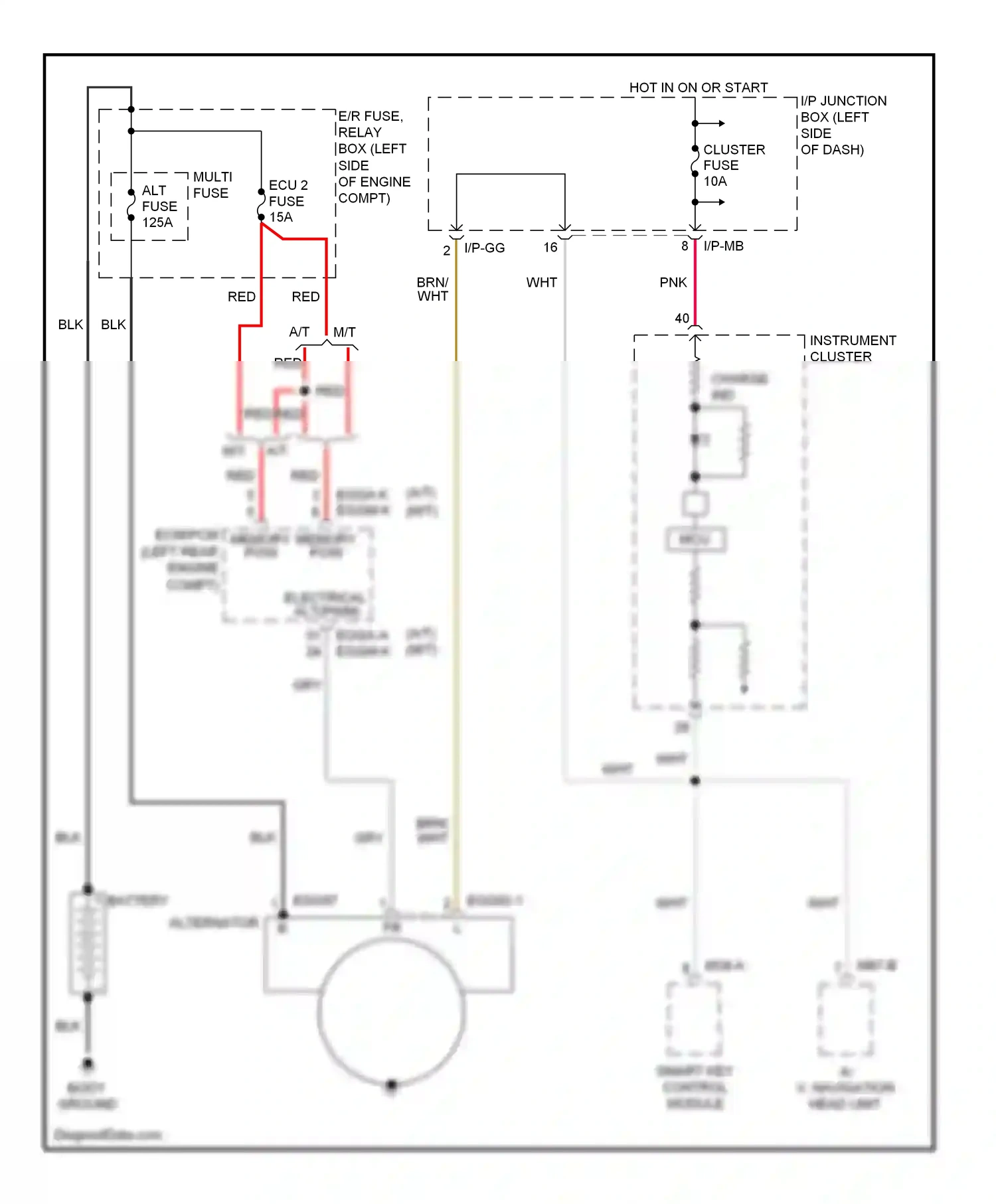 Kia Soul I facelift (2011-2014) blk wiring diagram  (125 of 140)