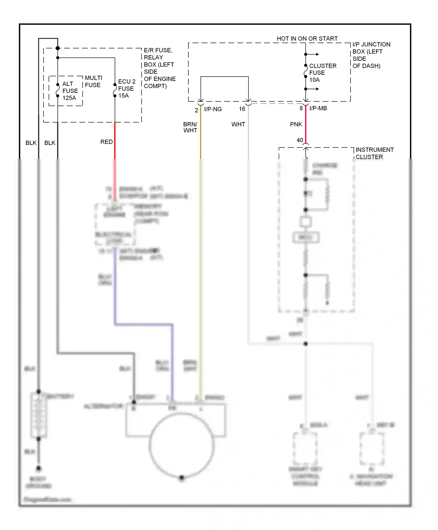 Wiring diagram blu for Kia Soul I facelift (2011-2014) (105 of 120)