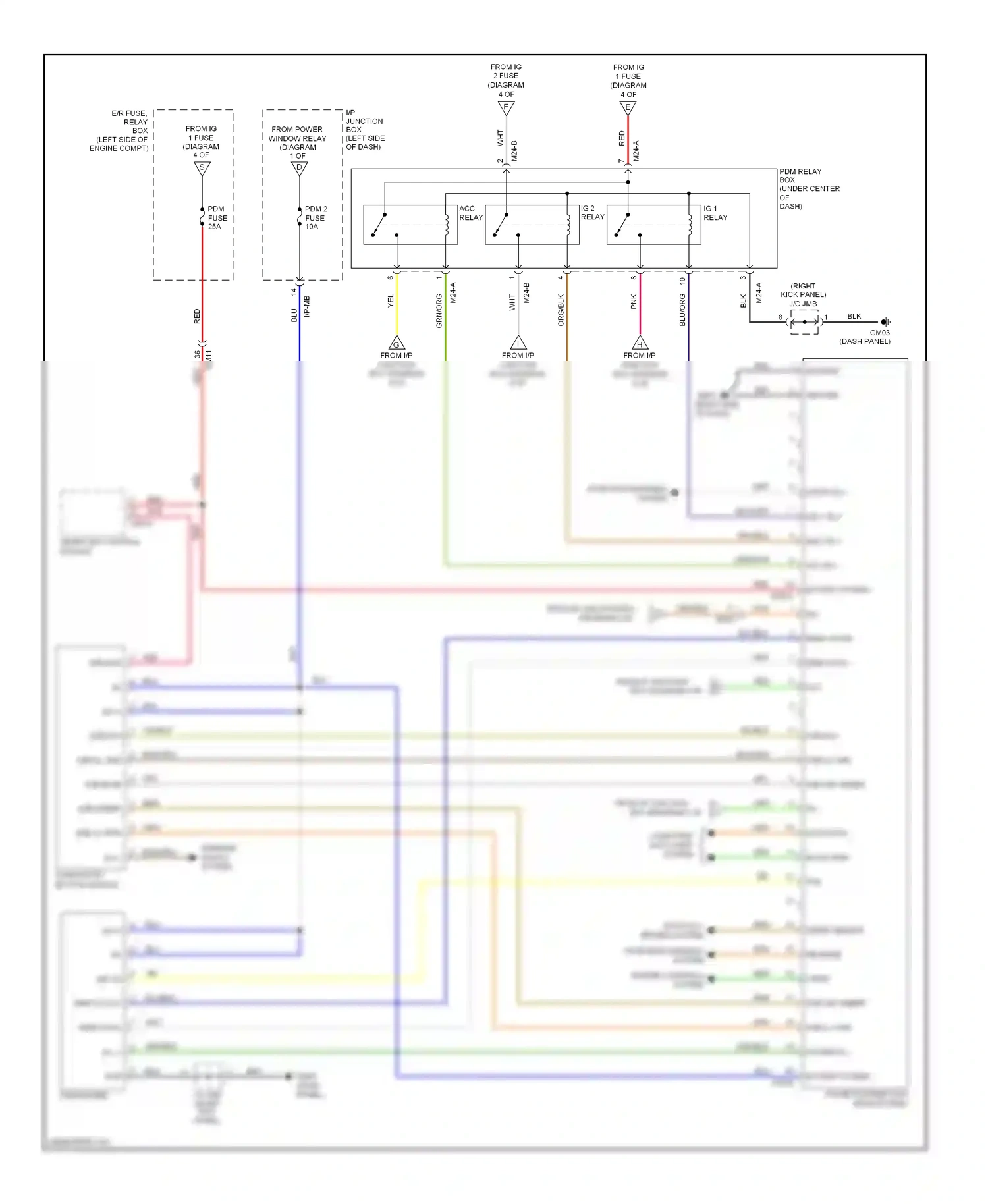 Kia Soul I facelift (2011-2014) dash panel) wiring diagram  (34 of 73)