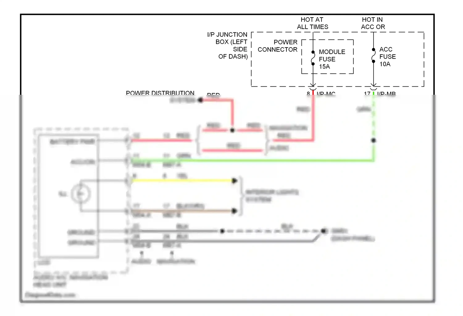 Kia Soul I facelift (2011-2014) dash panel) wiring diagram  (21 of 73)