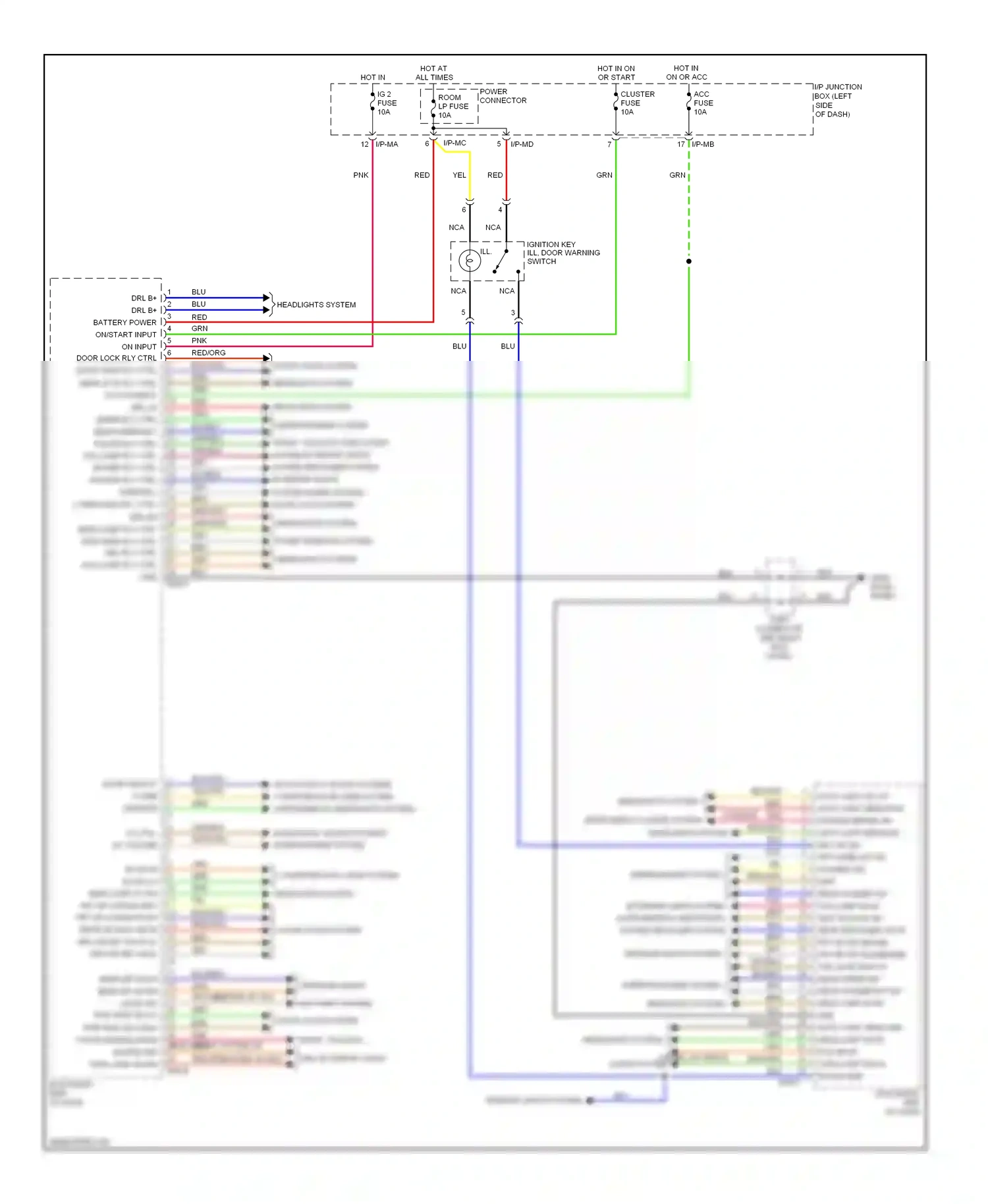 Kia Soul I facelift (2011-2014) dash panel) wiring diagram  (3 of 73)