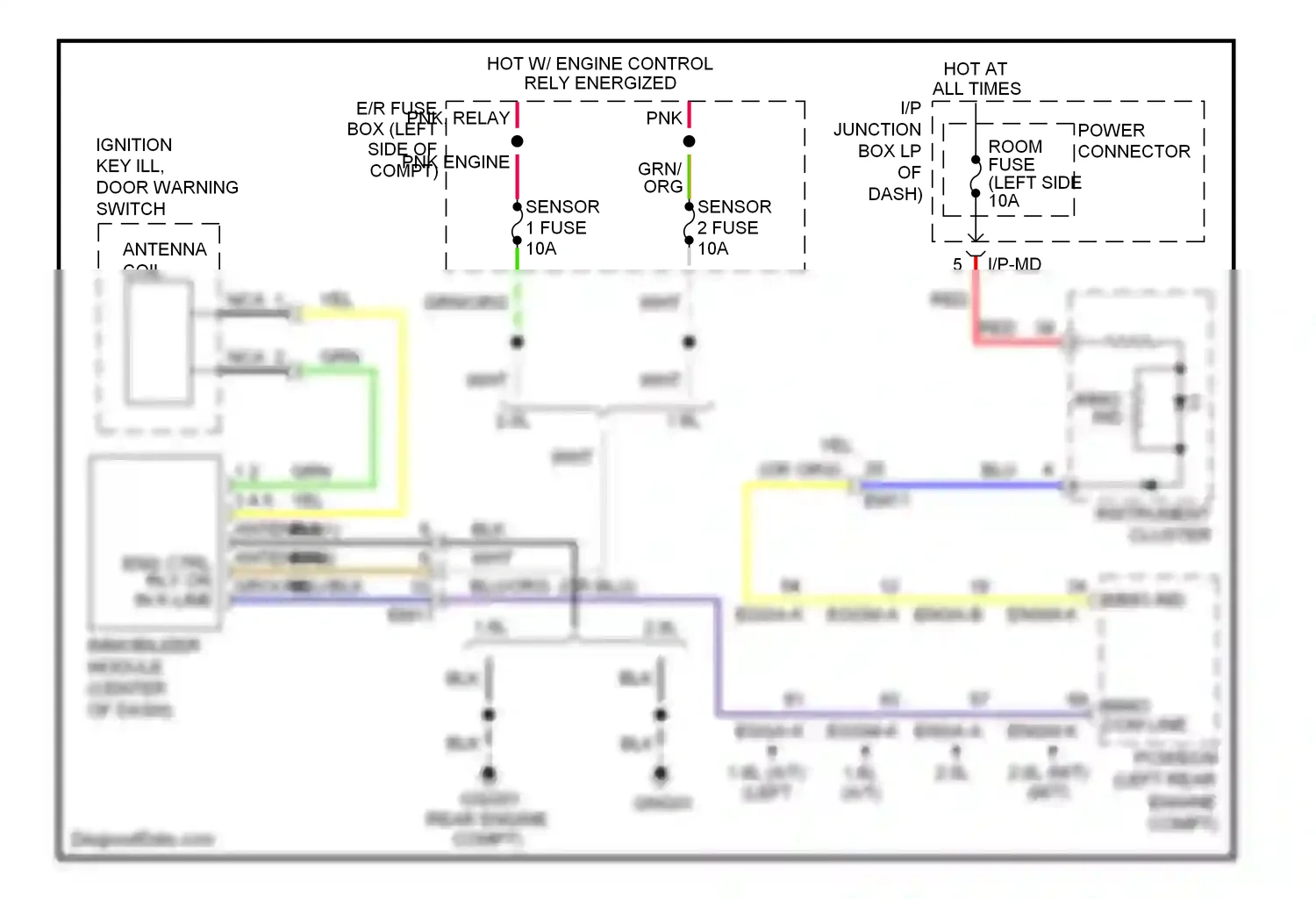 Wiring diagram immo ind for Kia Soul I facelift (2011-2014) (1 of 5)