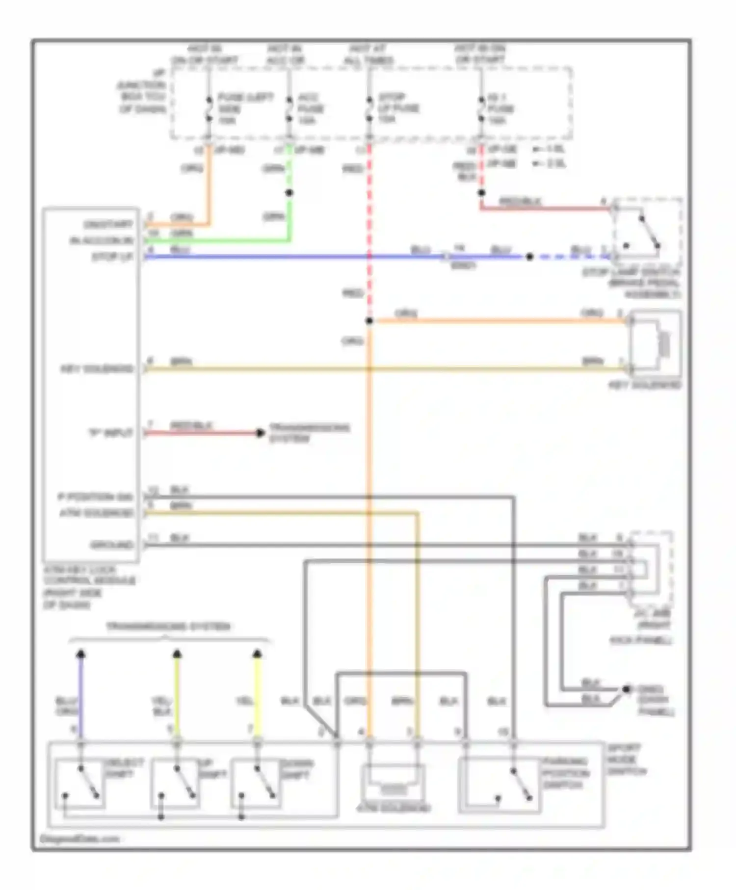 Wiring diagram p input for Kia Soul I facelift (2011-2014) (1 of 1)