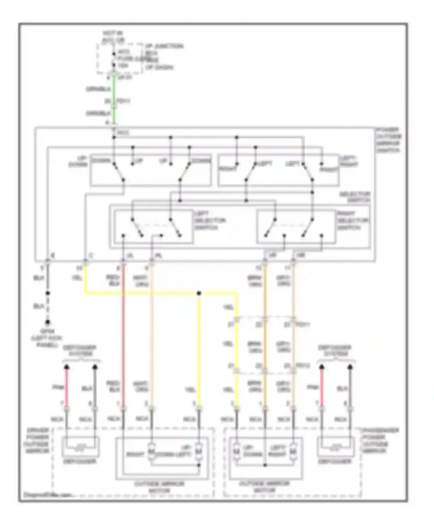 Wiring diagram up/ down left/ right for Kia Soul I facelift (2011-2014) (1 of 1)