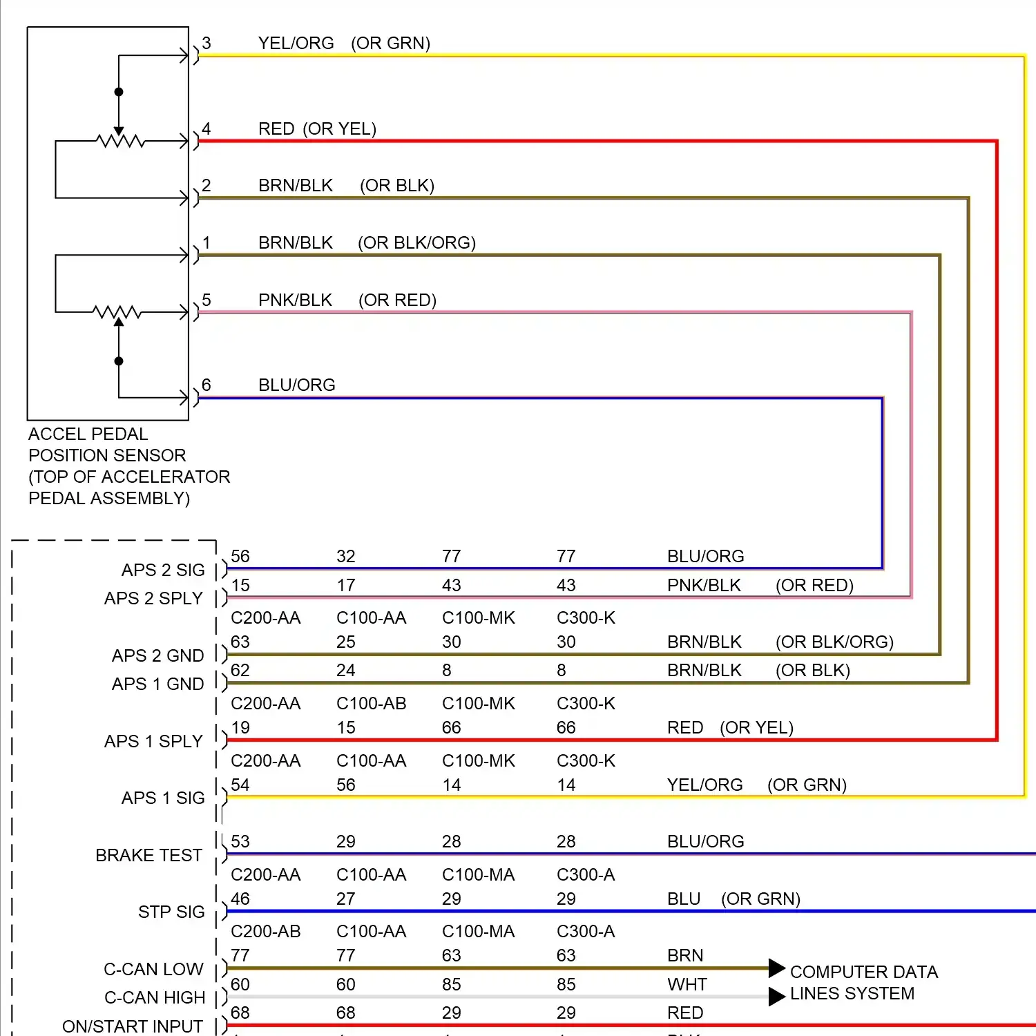 demo - Cruise control circuit (1 of 2) Cruise control circuit (1 of 2)