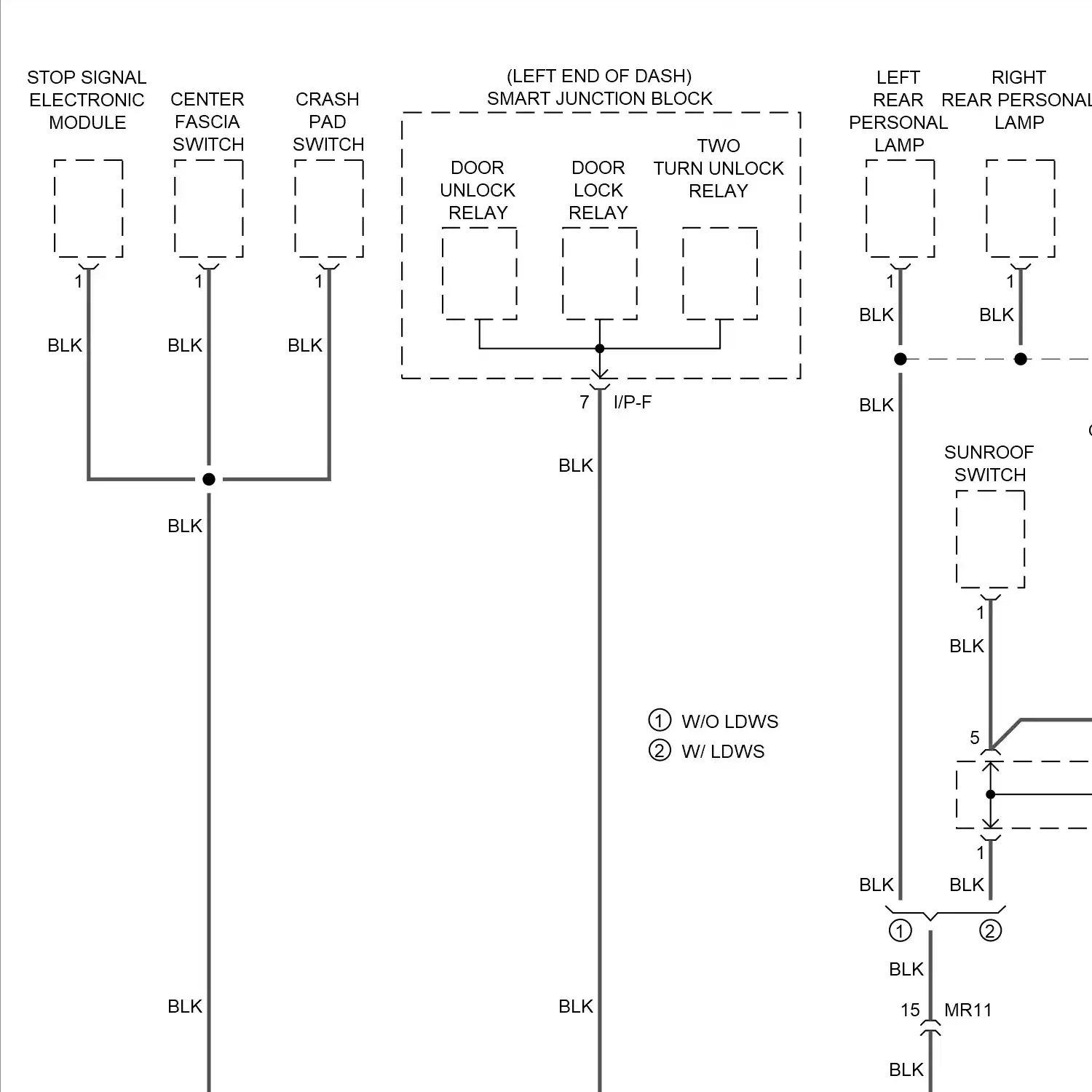 demo - Ground distribution circuit (1 of 5) Ground distribution circuit (1 of 5)