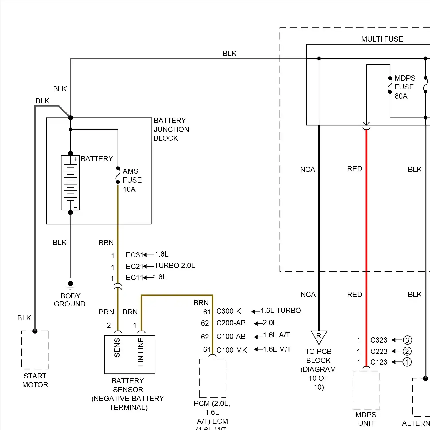 demo - Power distribution circuit (1 of 10) Power distribution circuit (1 of 10)