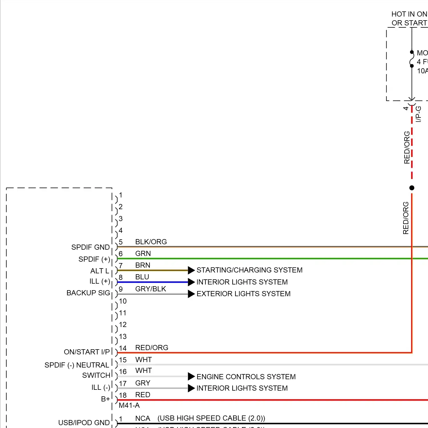demo - Radio circuit, w/ navigation (1 of 4) Radio circuit, w/ navigation (1 of 4)