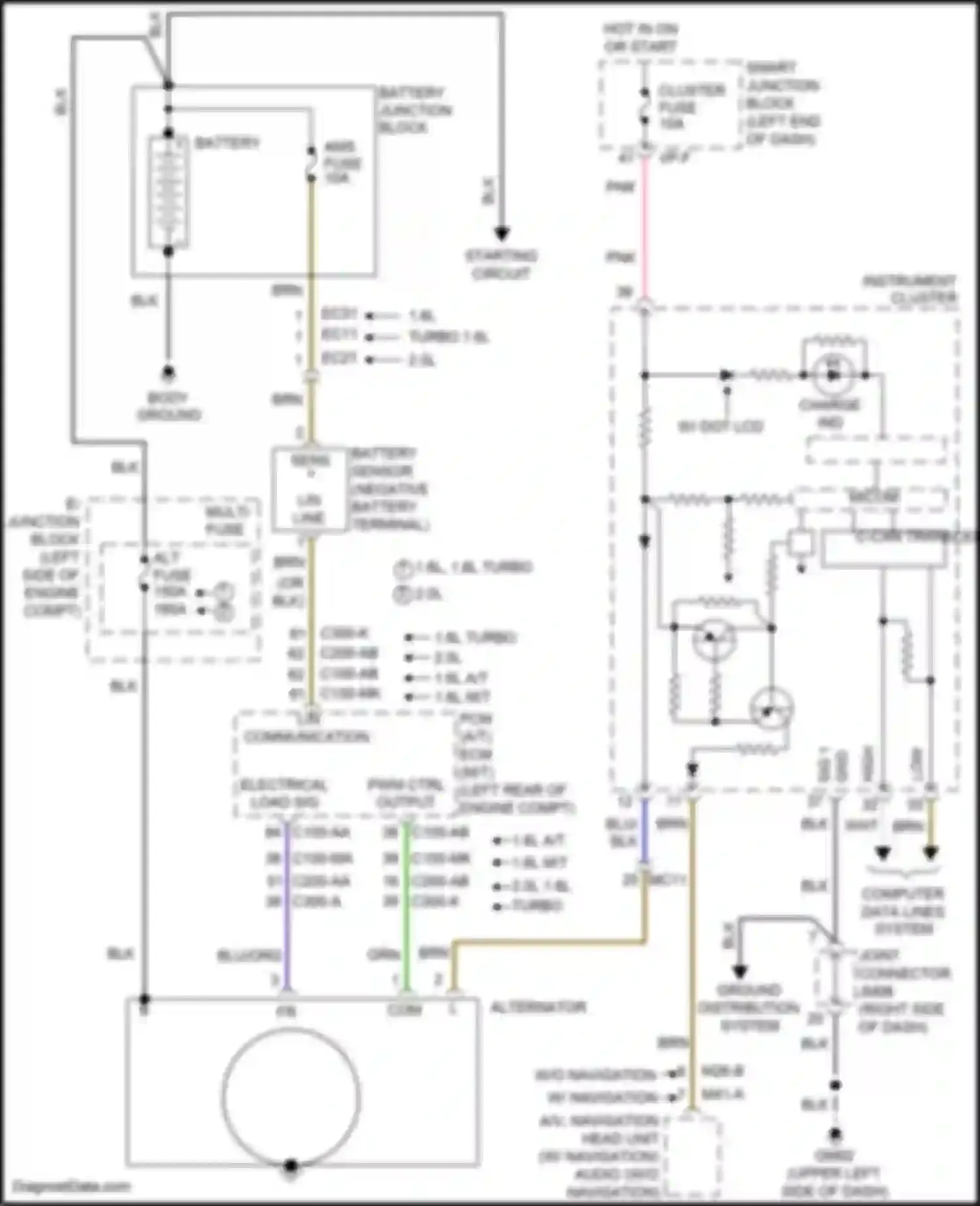 Wiring diagram cluster fuse for Kia Soul II facelift (2016-2019) (21 of 29)