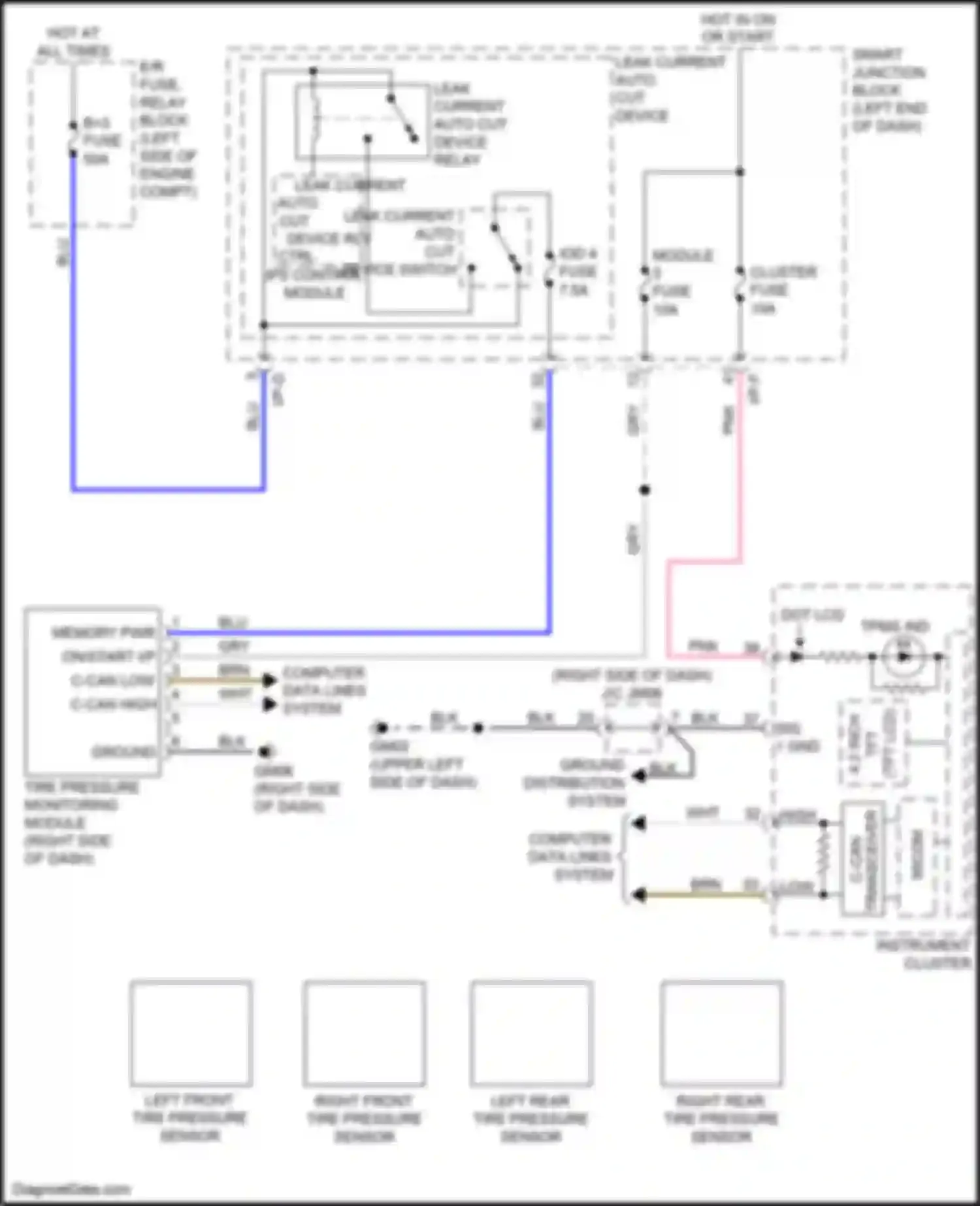 Wiring diagram module 3 fuse for Kia Soul II facelift (2016-2019) (5 of 5)