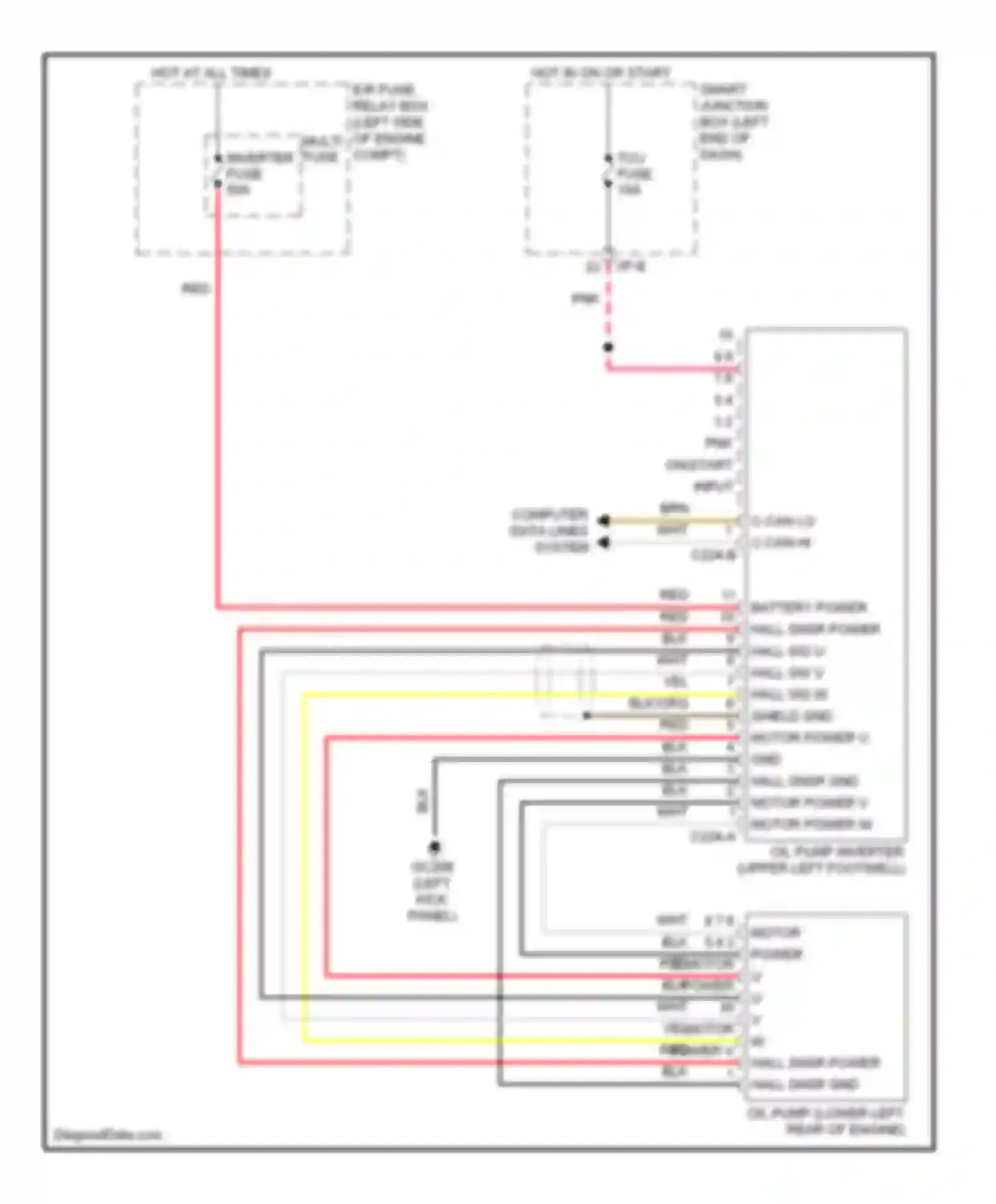 Soul Kia II (2013-2016): Wiring diagram engine performance 1.6l, electric oil pump circuit