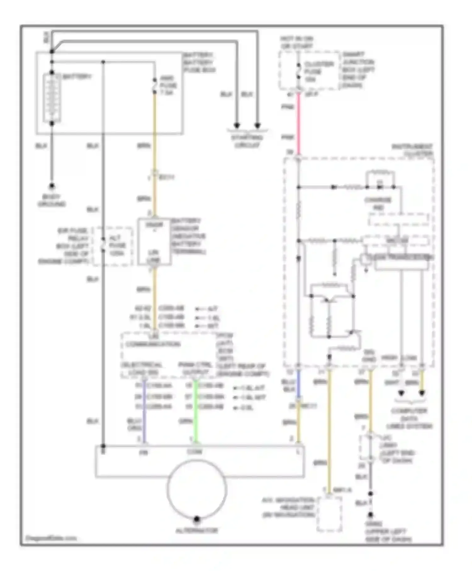Soul Kia II (2013-2016): Charging circuit